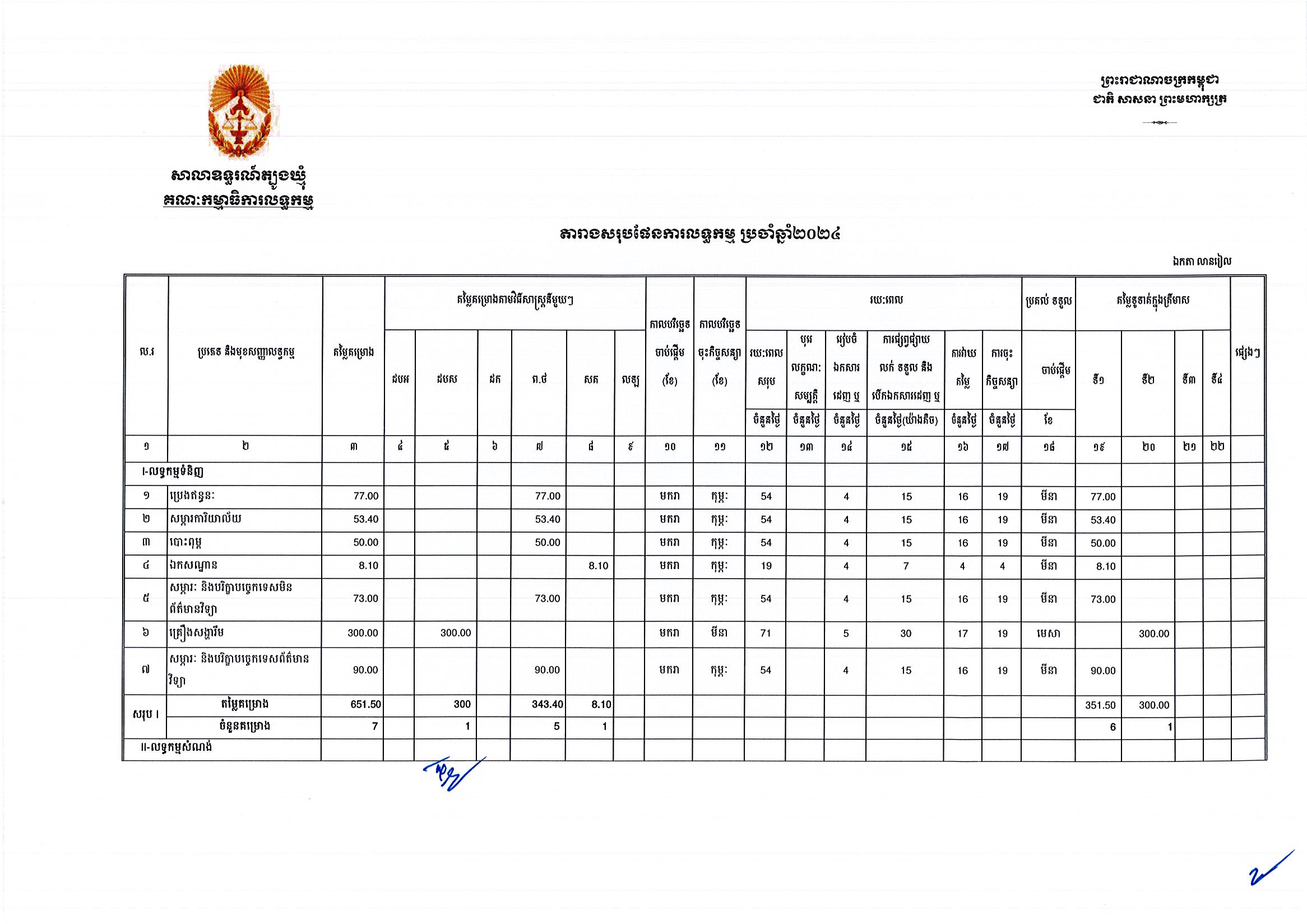 សាលាឧទ្ធរណ៍ត្បូងឃ្មុំ_Page_1.jpg