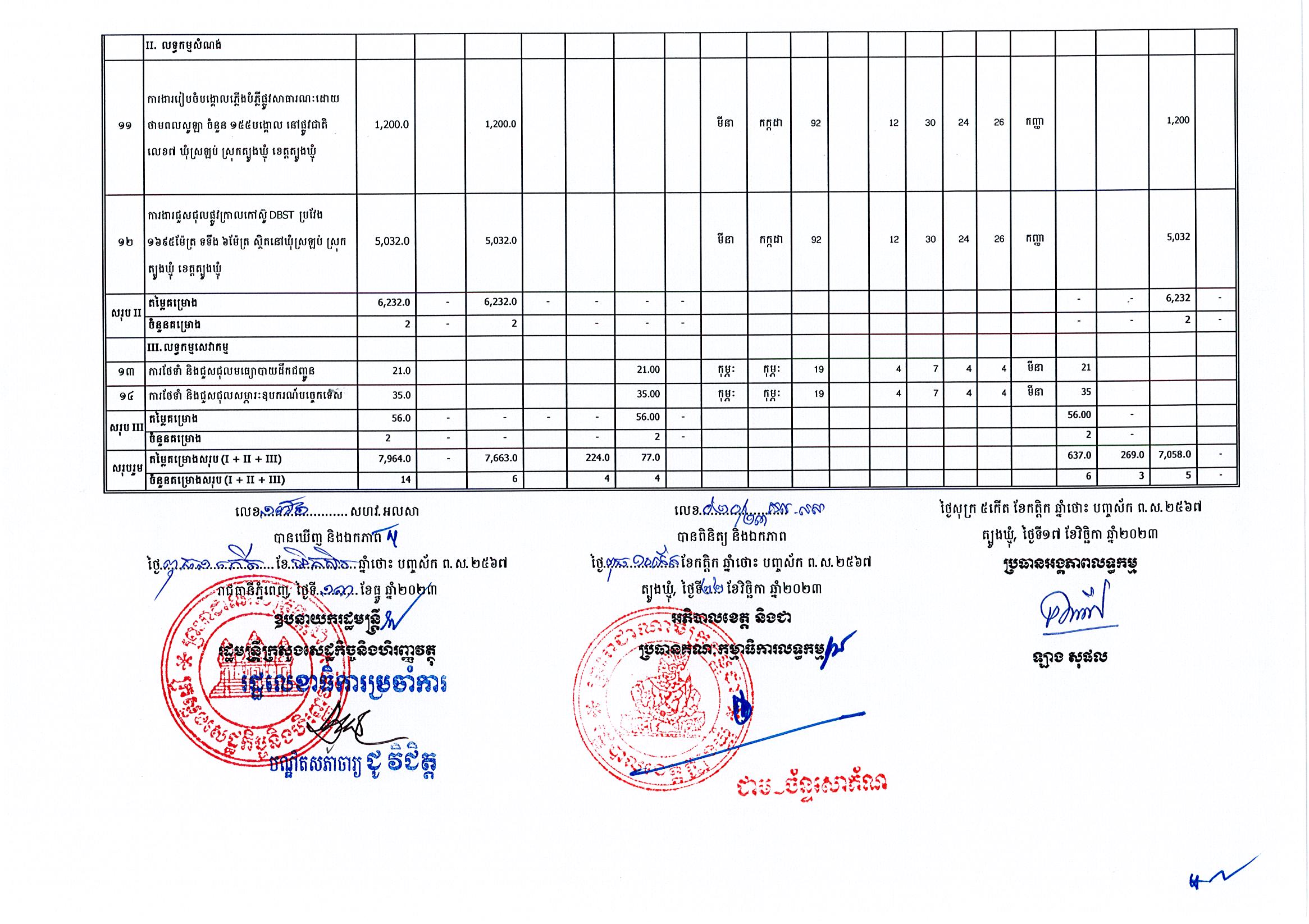 ខេត្តត្បូងឃ្មុំ_Page_2.jpg