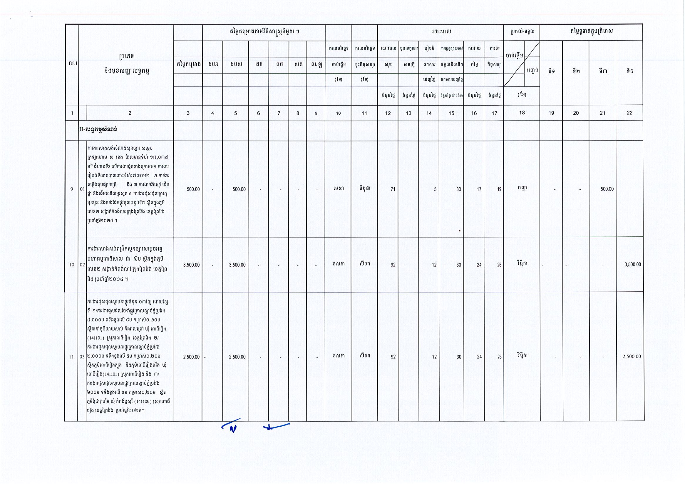 ខេត្តព្រៃវែង_Page_2.jpg