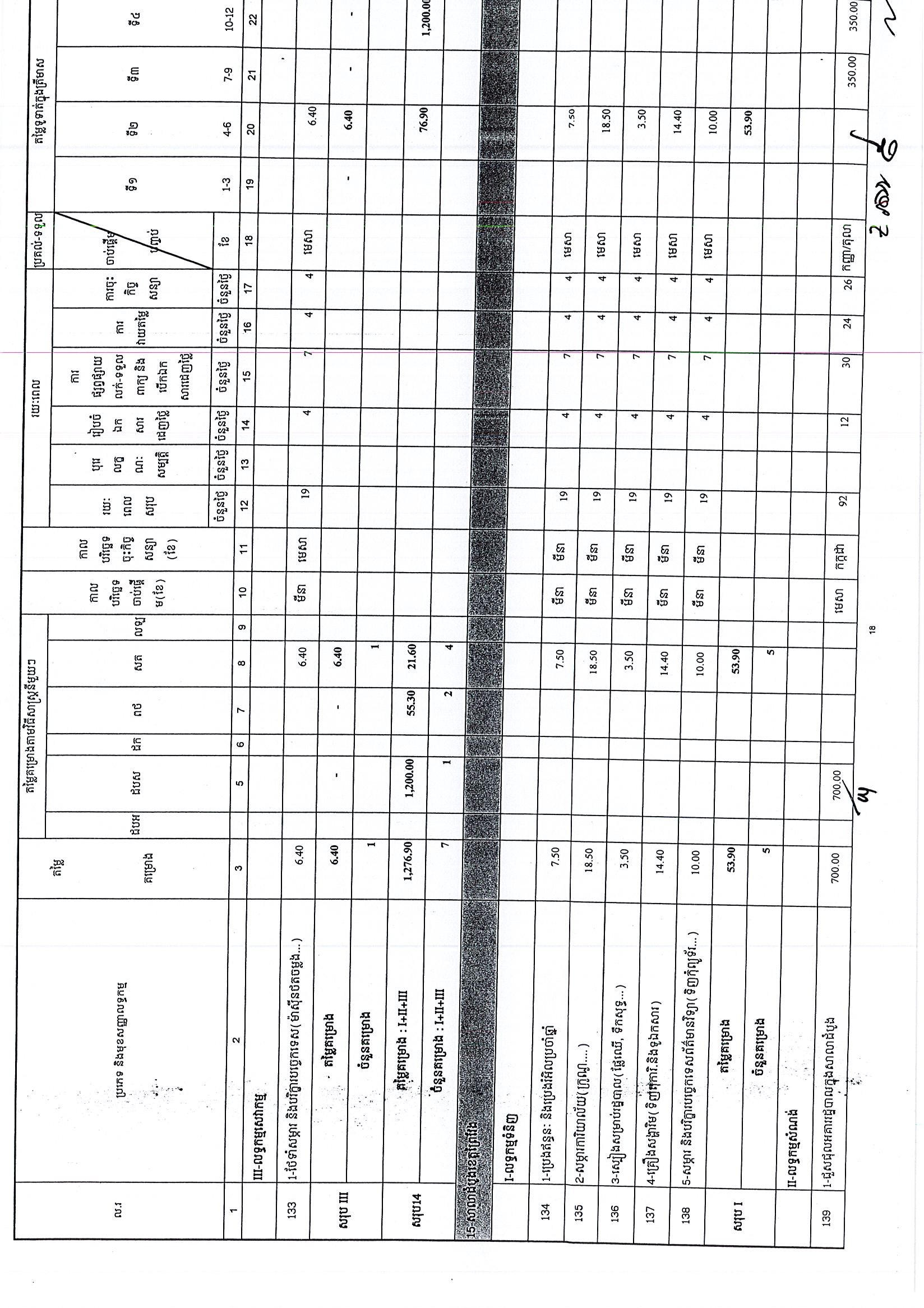 ក្រសួងយុត្តិធម៌(២៤អ.ថ)_Page_18.jpg