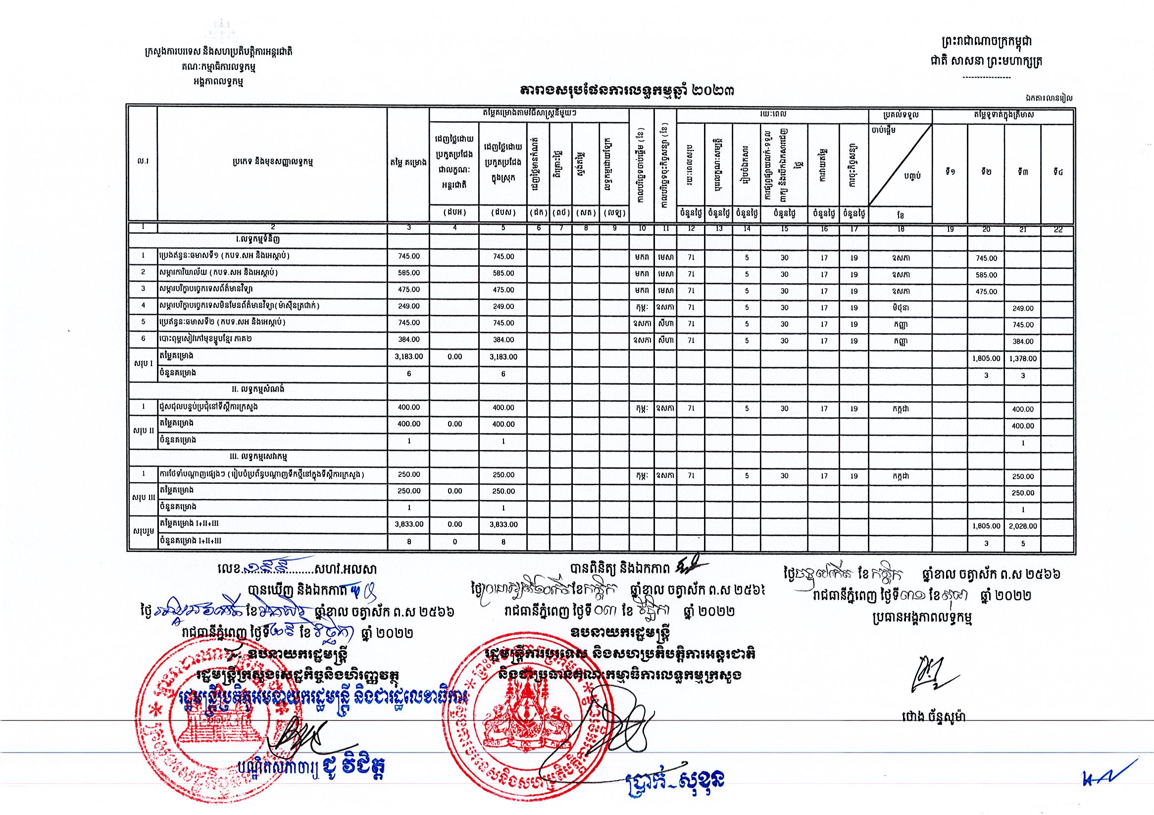 ក្រសួងការបរទេស.jpg