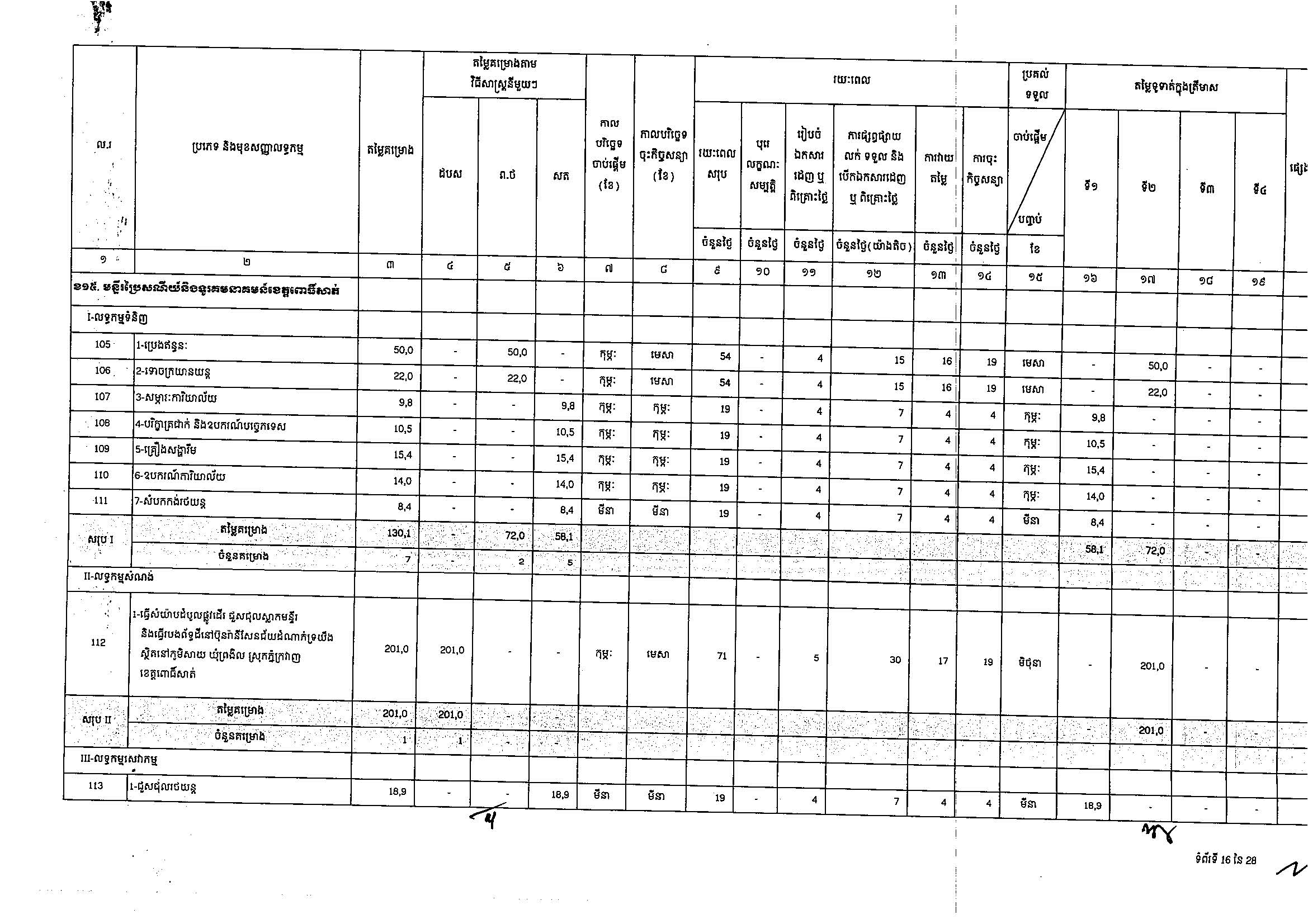ក្រសួងប្រៃសណីយ៍(២៥អ.ថ)_Page_16.jpg