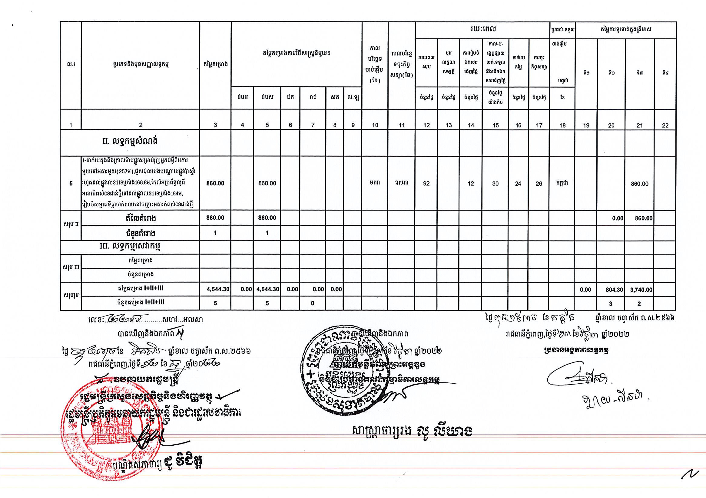 មន្តីរពេទ្យអង្គឌួង_Page_2.jpg
