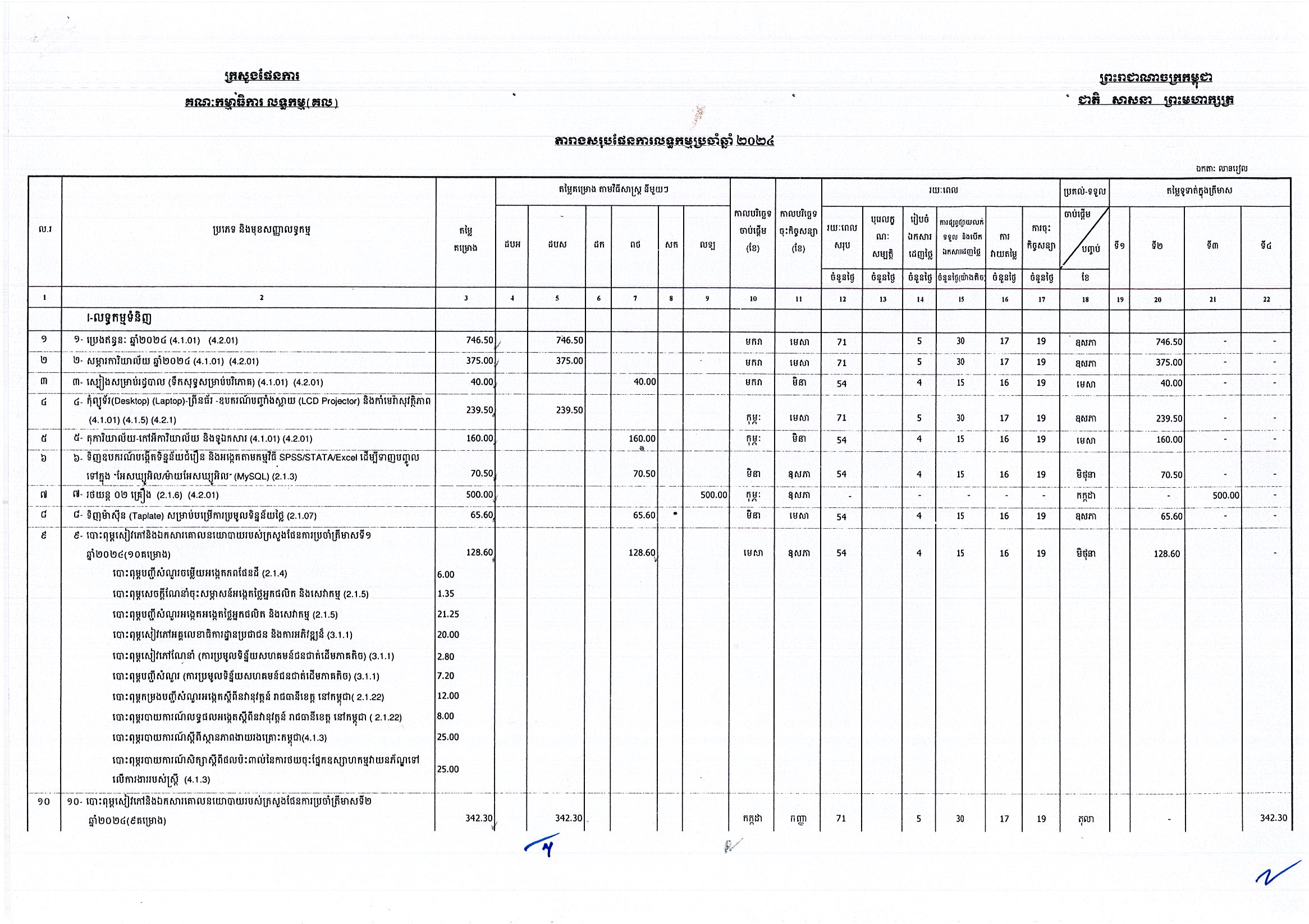 ក្រសួងផែនការ_Page_2.jpg