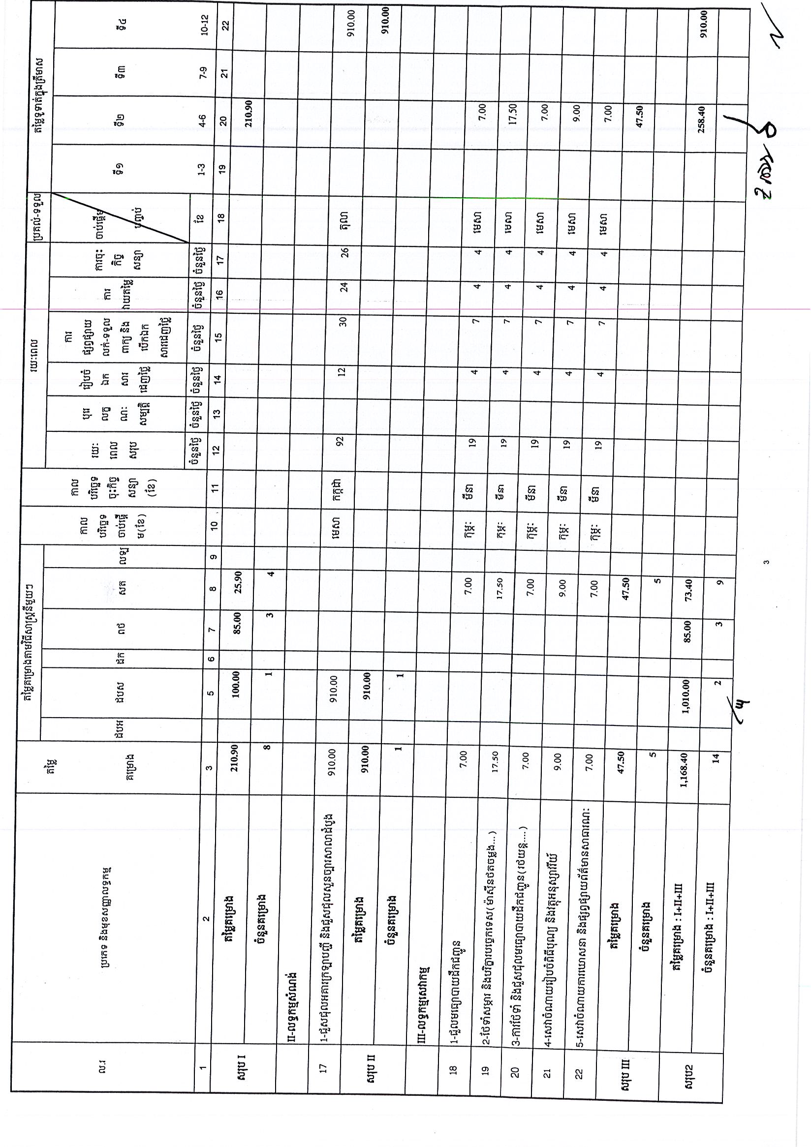 ក្រសួងយុត្តិធម៌(២៤អ.ថ)_Page_03.jpg