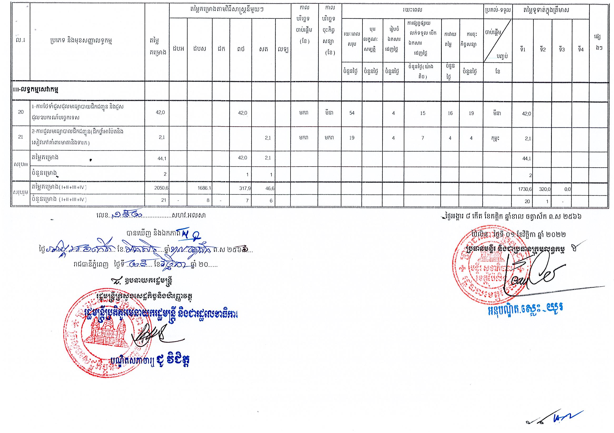 មន្ទីរសុខាភិបាលប៉ៃលិន_Page_3.jpg