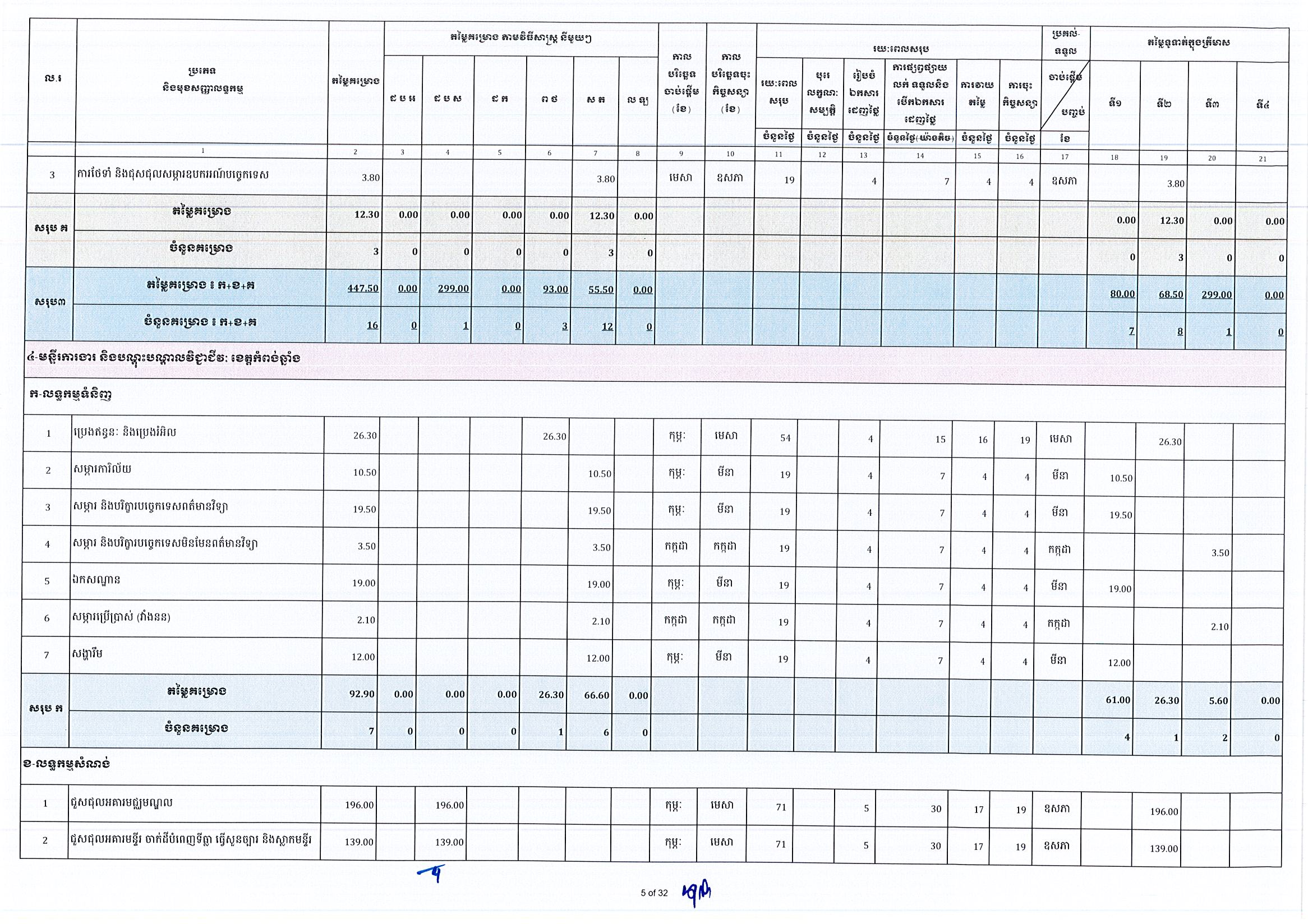 ក្រសួងការងារ(អ.ថ)_Page_05.jpg
