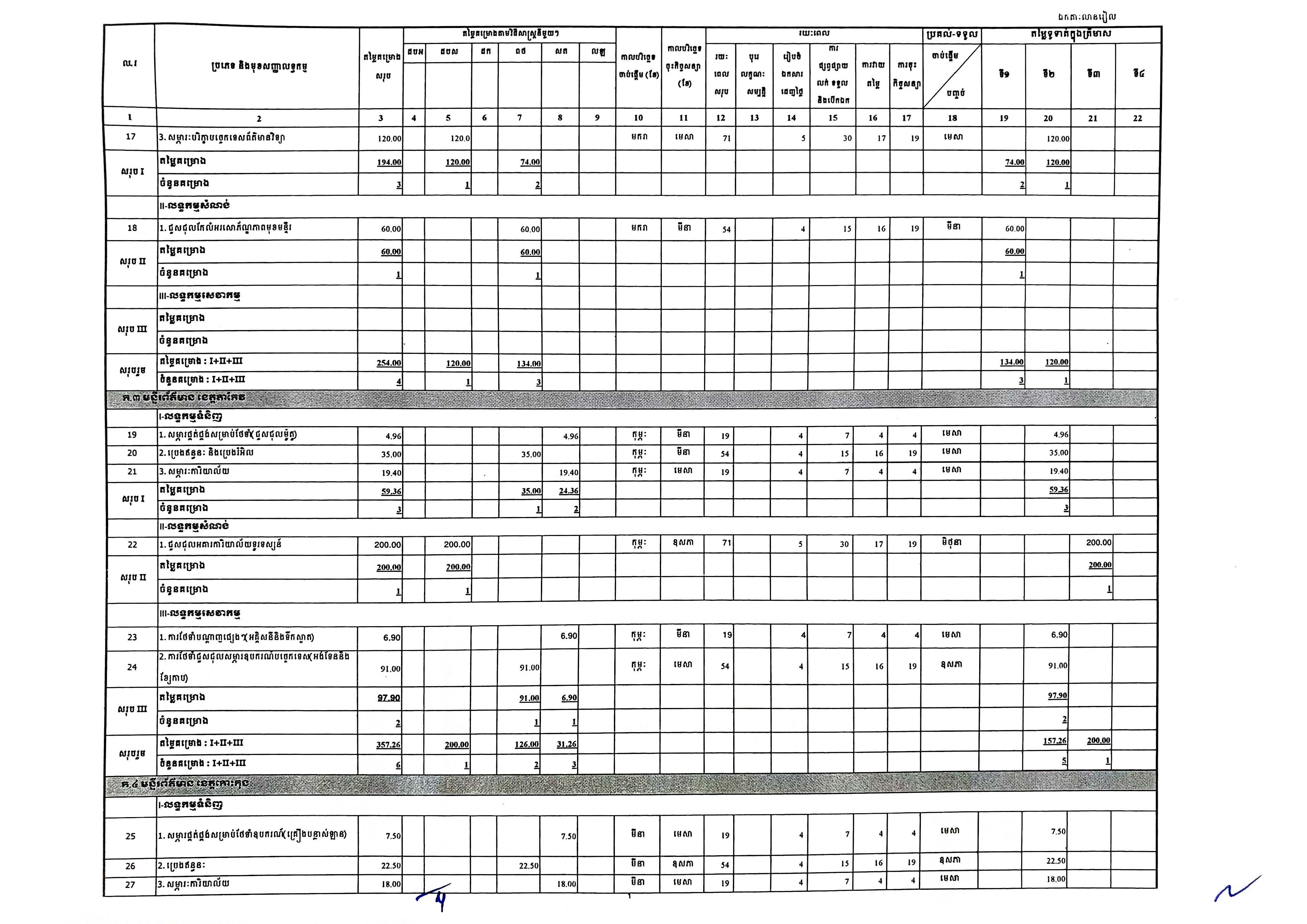 មន្ទីរព័ត៌មាន២៥_Page_02.jpg