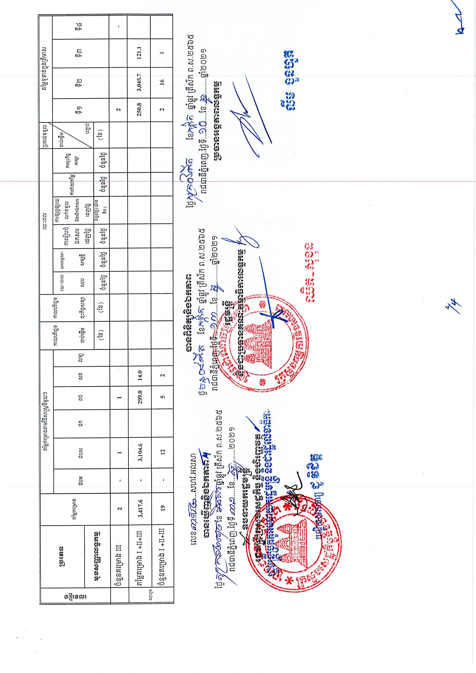 ក្រសួងធម្មការនិងសាសនា_Page_4.jpg