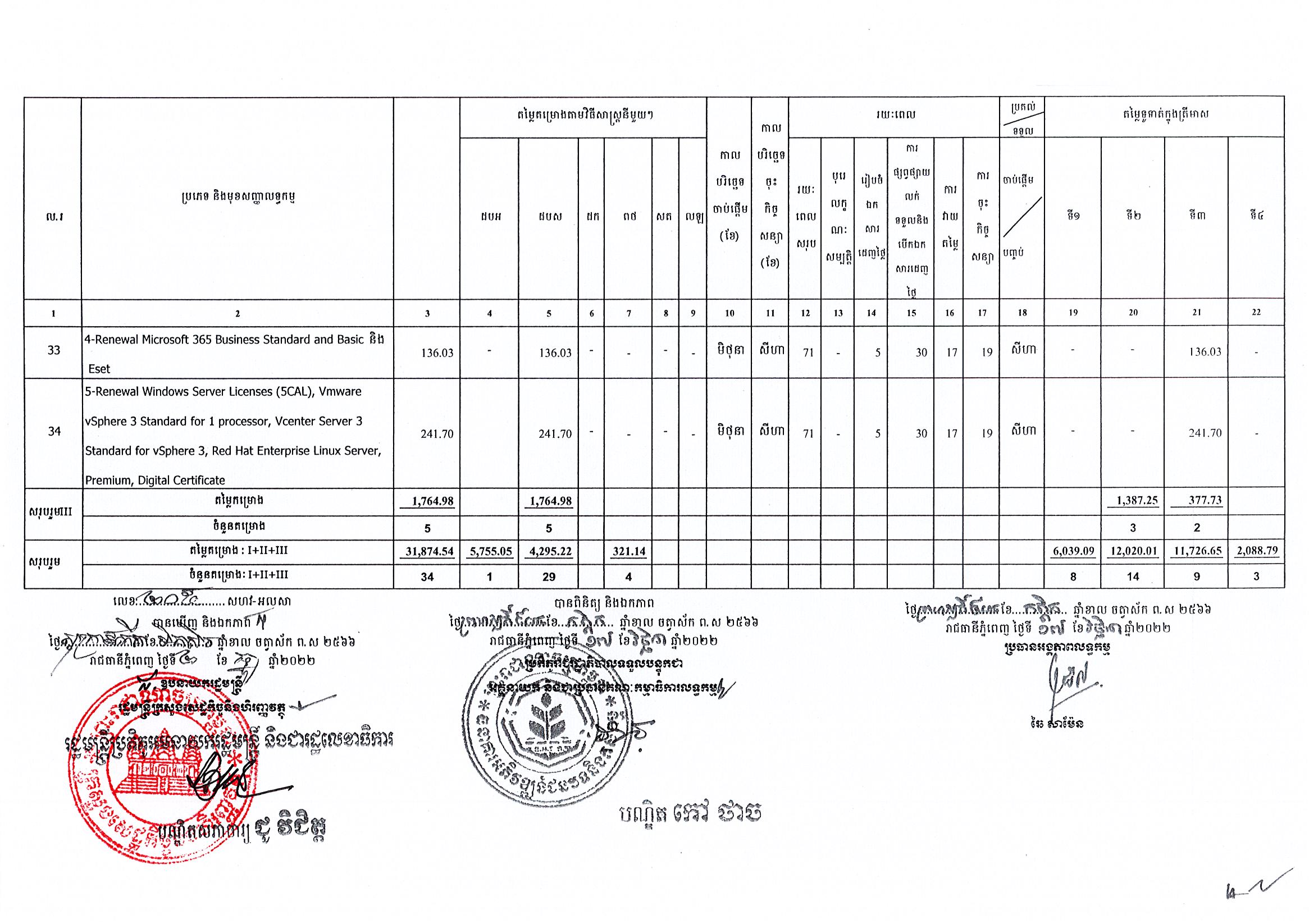 ធនាគារអភិវឌ្ឍជនបទ_Page_4.jpg