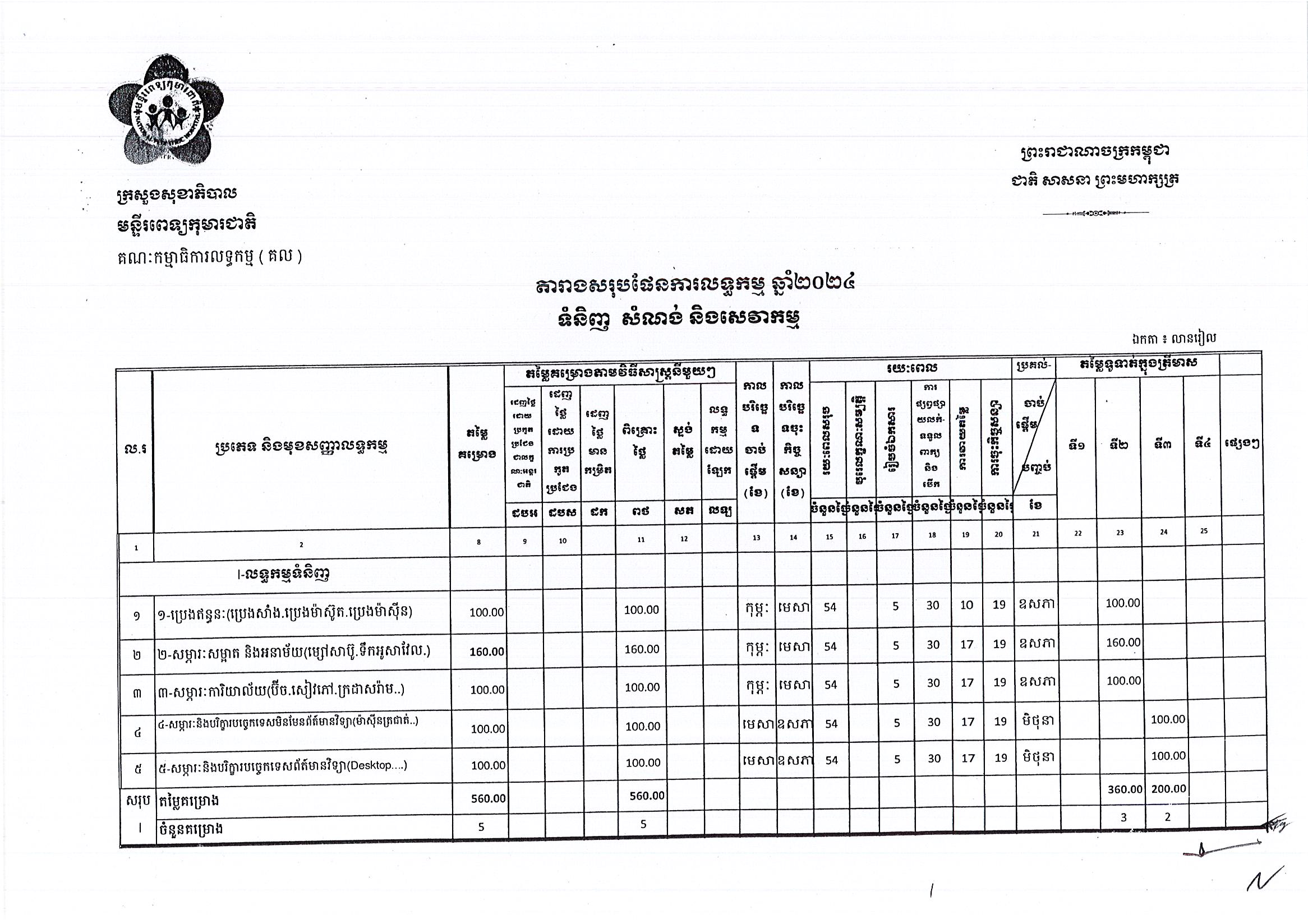 មន្ទីរពេទ្យកុមារជាតិ_Page_1.jpg