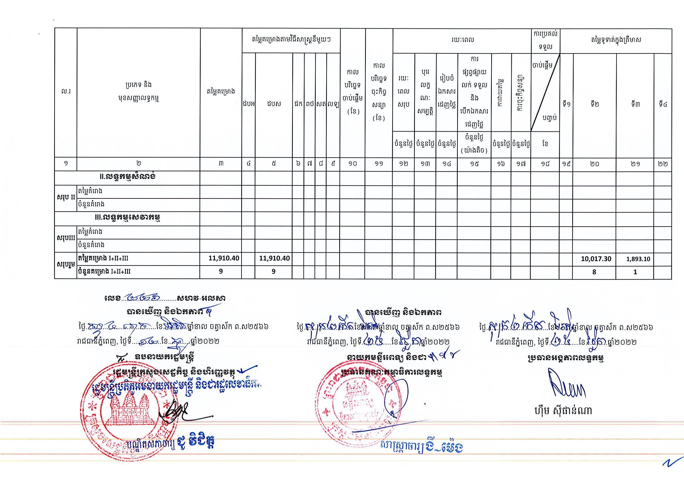 មន្ទីរពេទ្យមិត្តភាពខ្មែរសូវៀត_Page_2.jpg