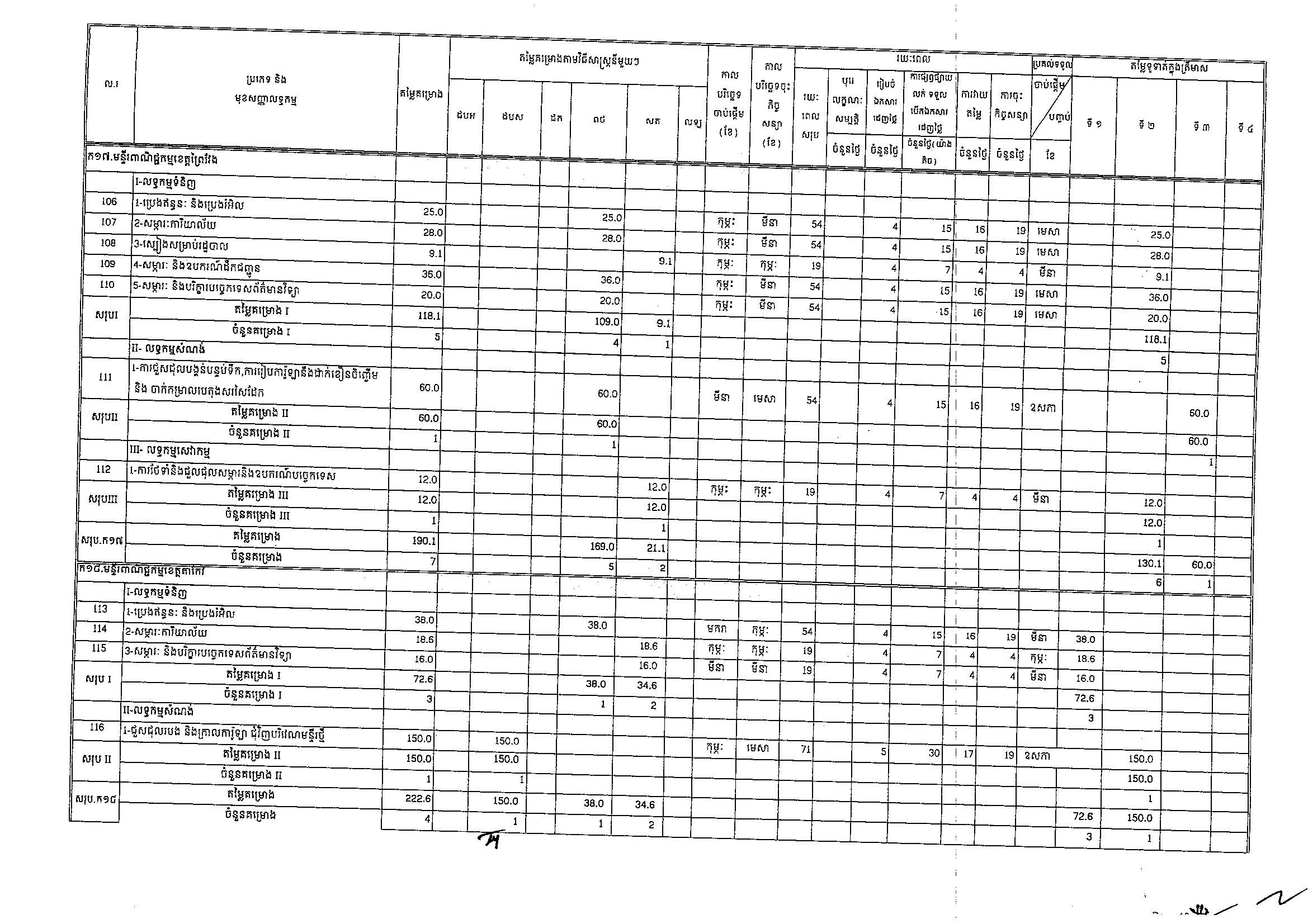 ក្រសួងពាណិជ្ជកម្ម(២៥អ.ថ)_Page_10.jpg
