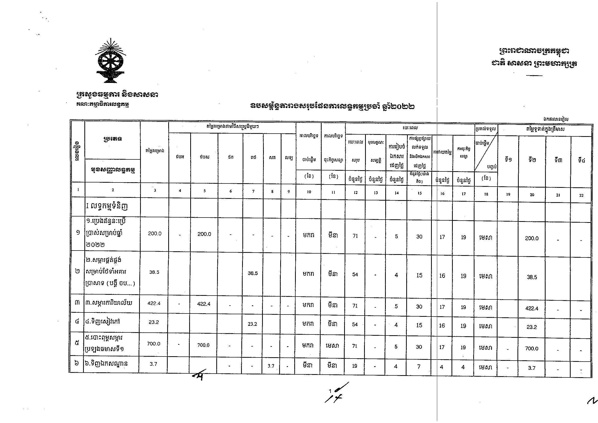 ក្រសួងធម្មការនិងសាសនា_Page_1.jpg