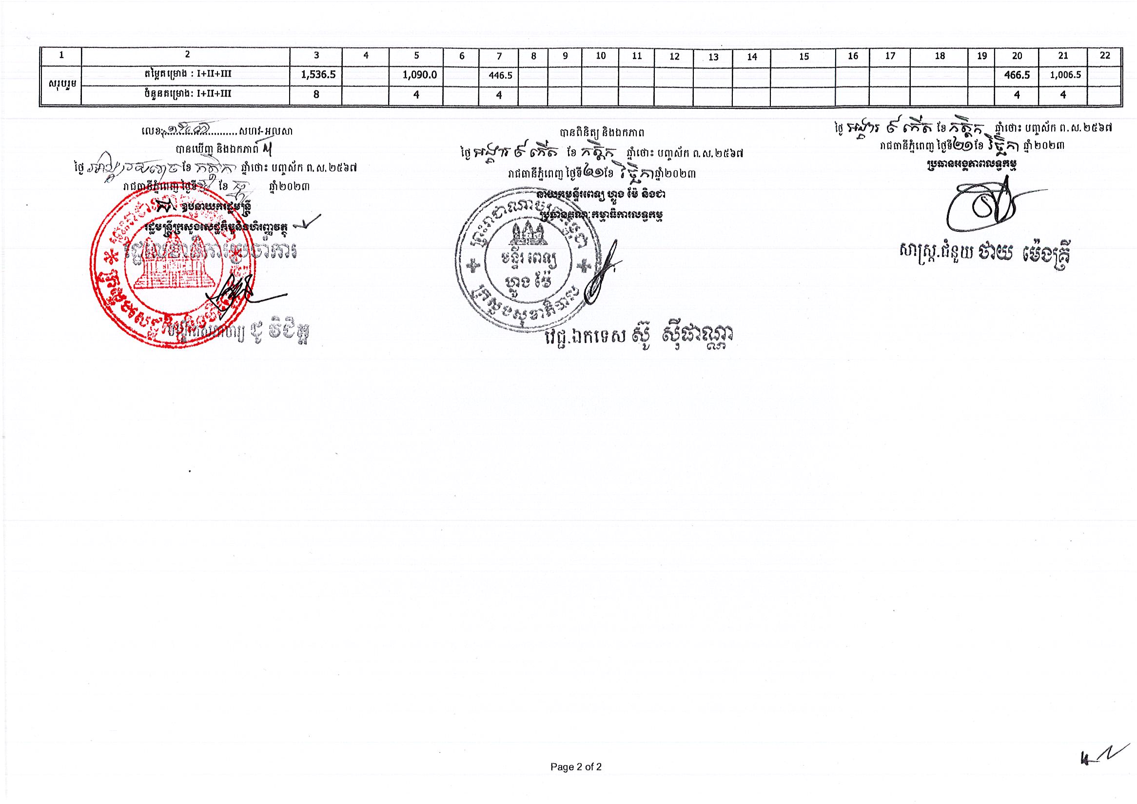 មន្ទីរពេទ្យហ្លួងម៉ែ_Page_2.jpg