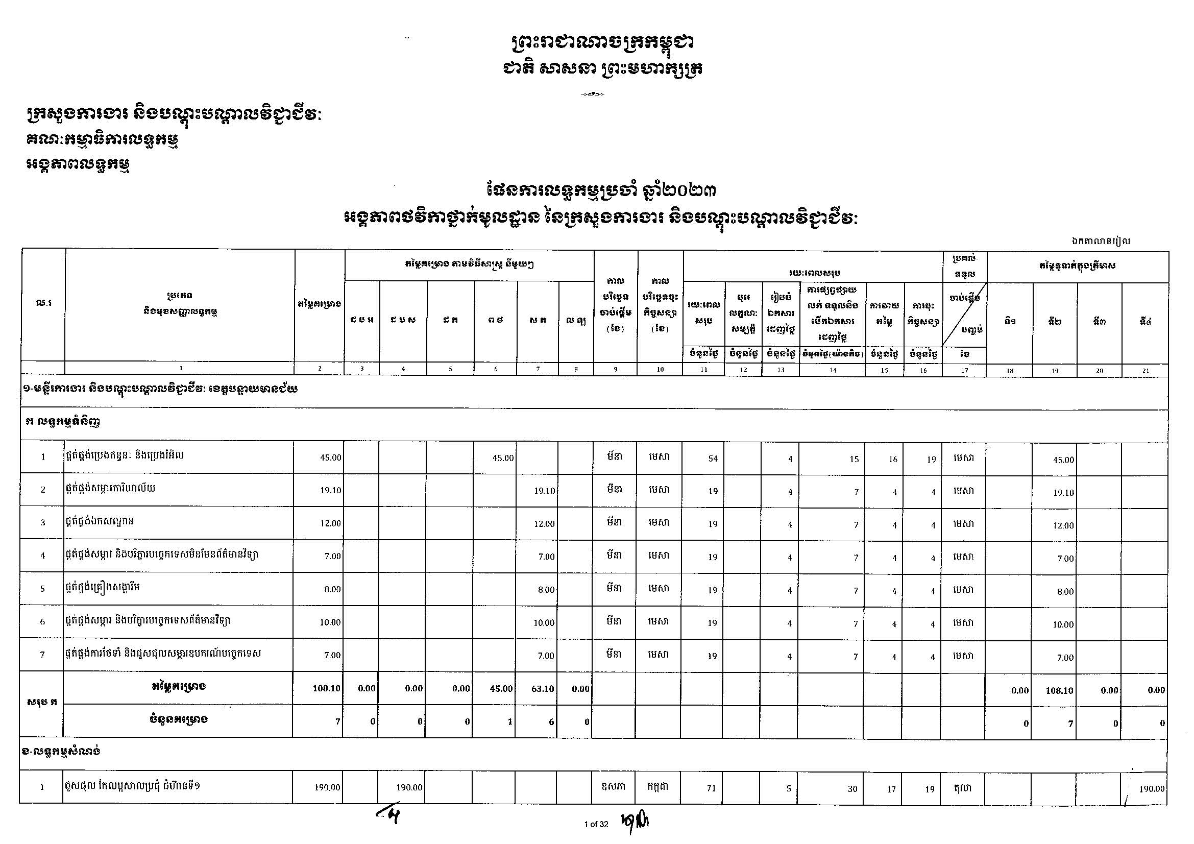 ក្រសួងការងារ(អ.ថ)_Page_01.jpg