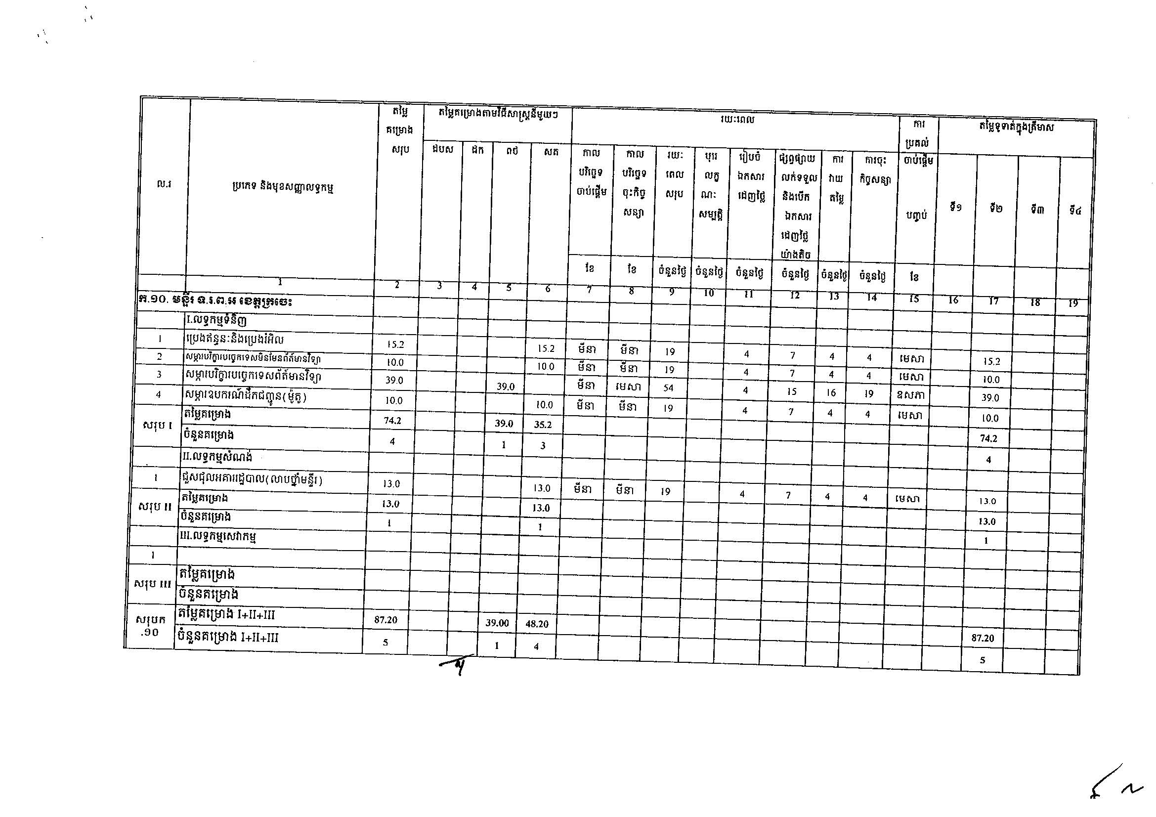 ក្រសួងទំនាក់ទំនងសភា(អ.ថ)_Page_10.jpg