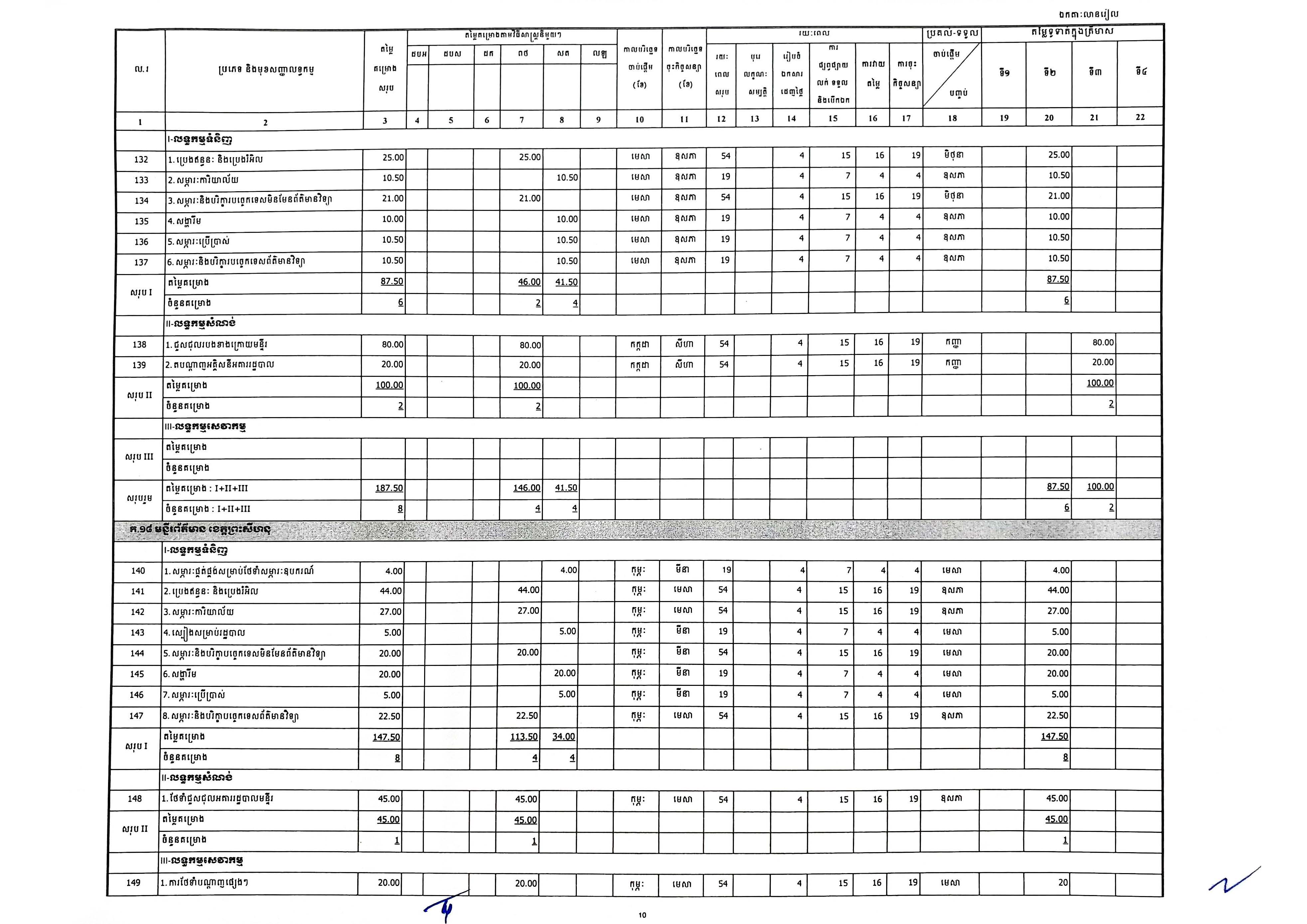 មន្ទីរព័ត៌មាន២៥_Page_10.jpg