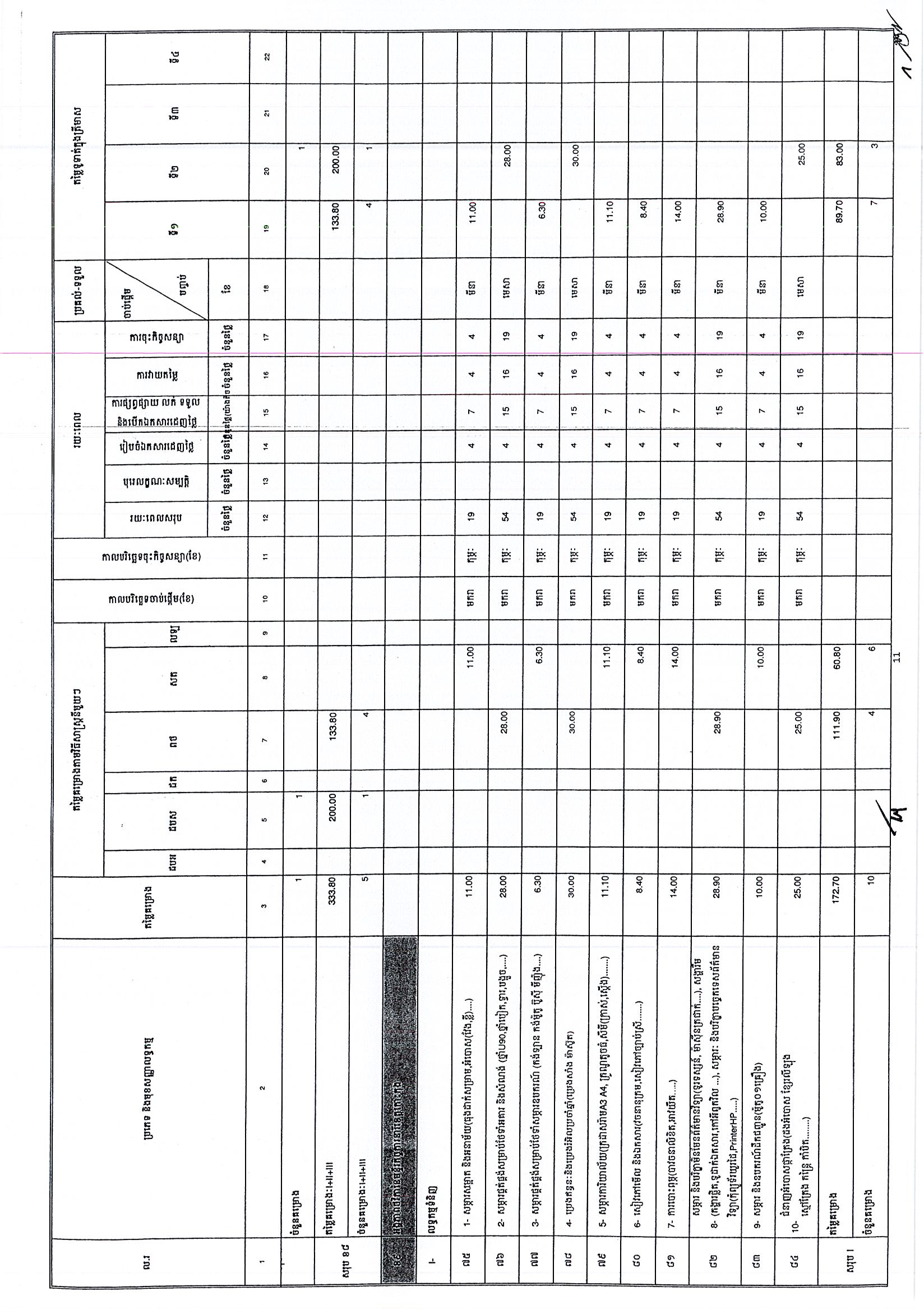 ក្រសួងកិច្ចការនារី(២៥អ.ថ)_Page_11.jpg