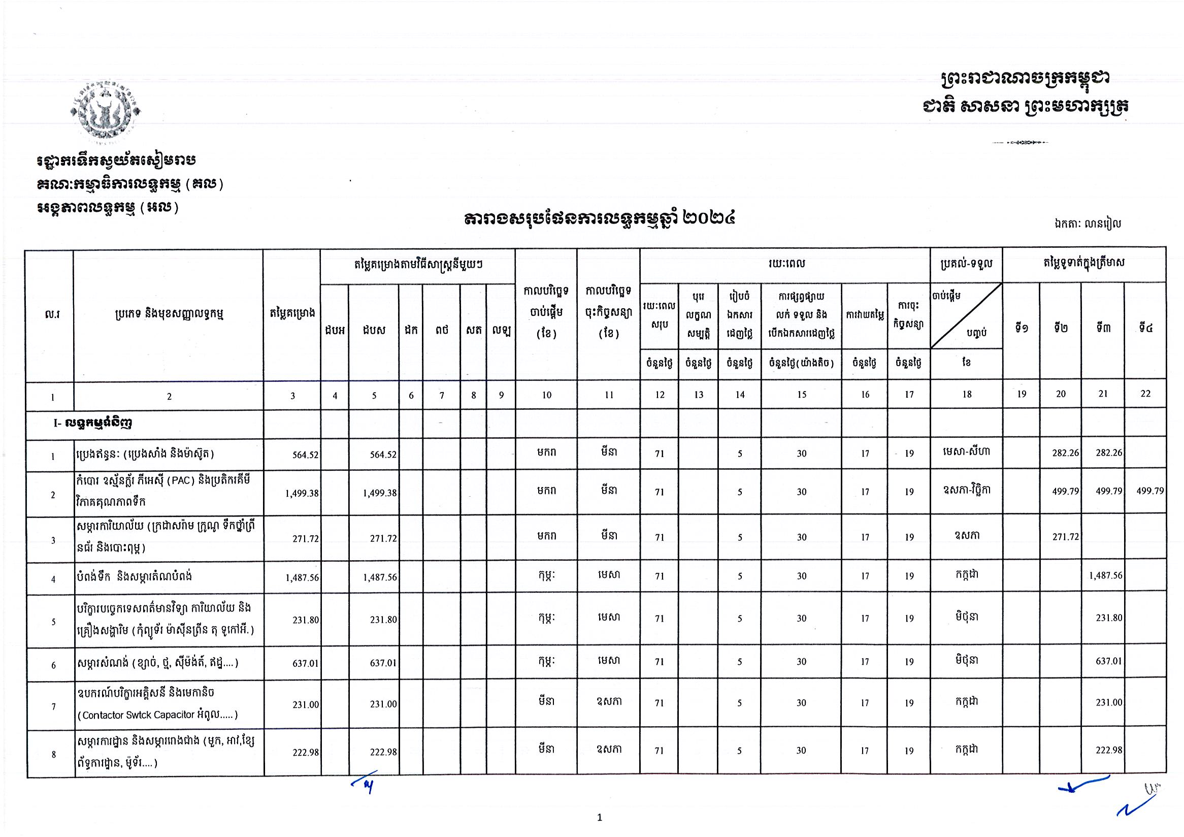 រដ្ឋាករទឹកស្វយ័តសៀមរាប_Page_1.jpg