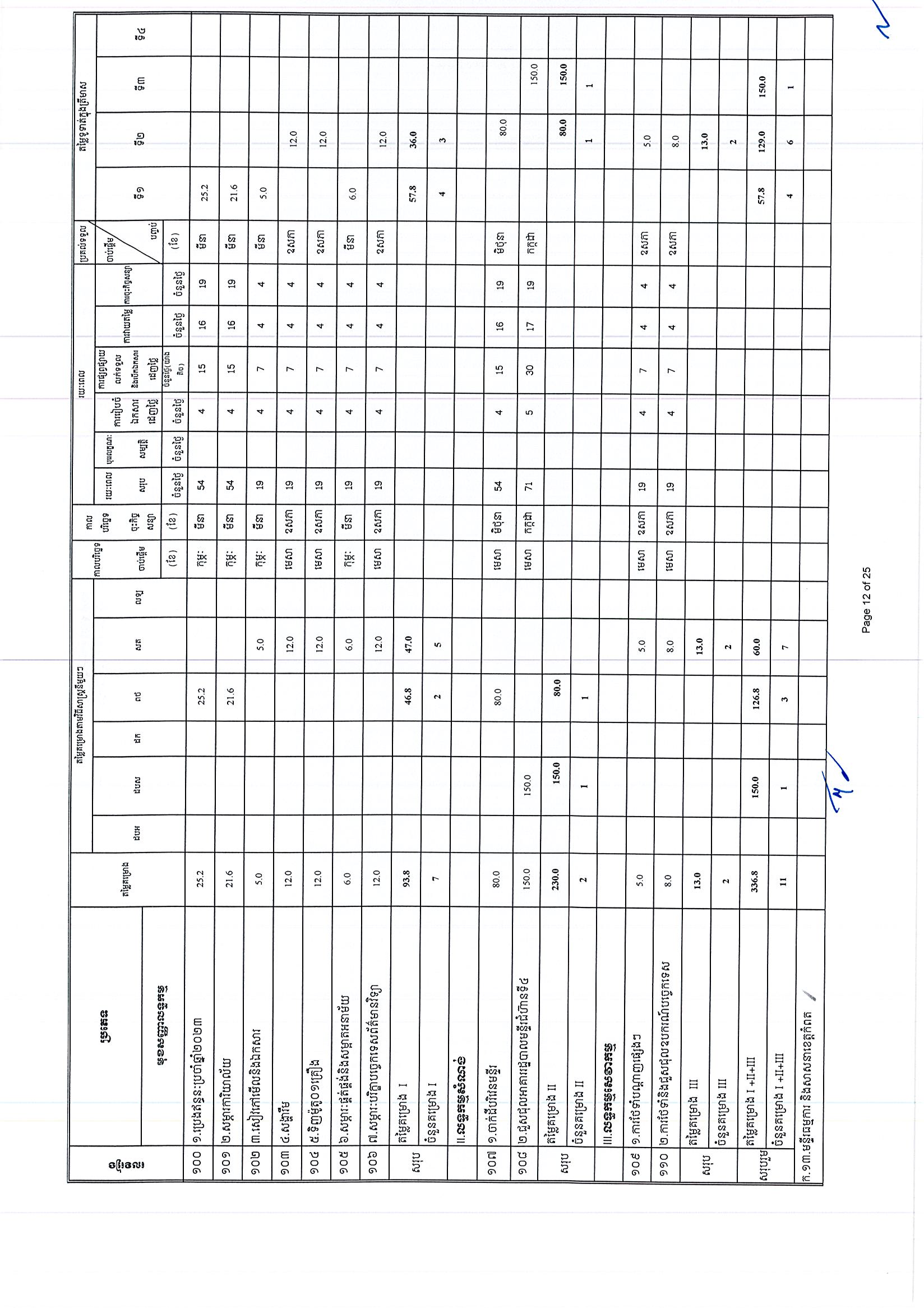 ក្រសួងធម្មការ (អថ)_Page_12.jpg