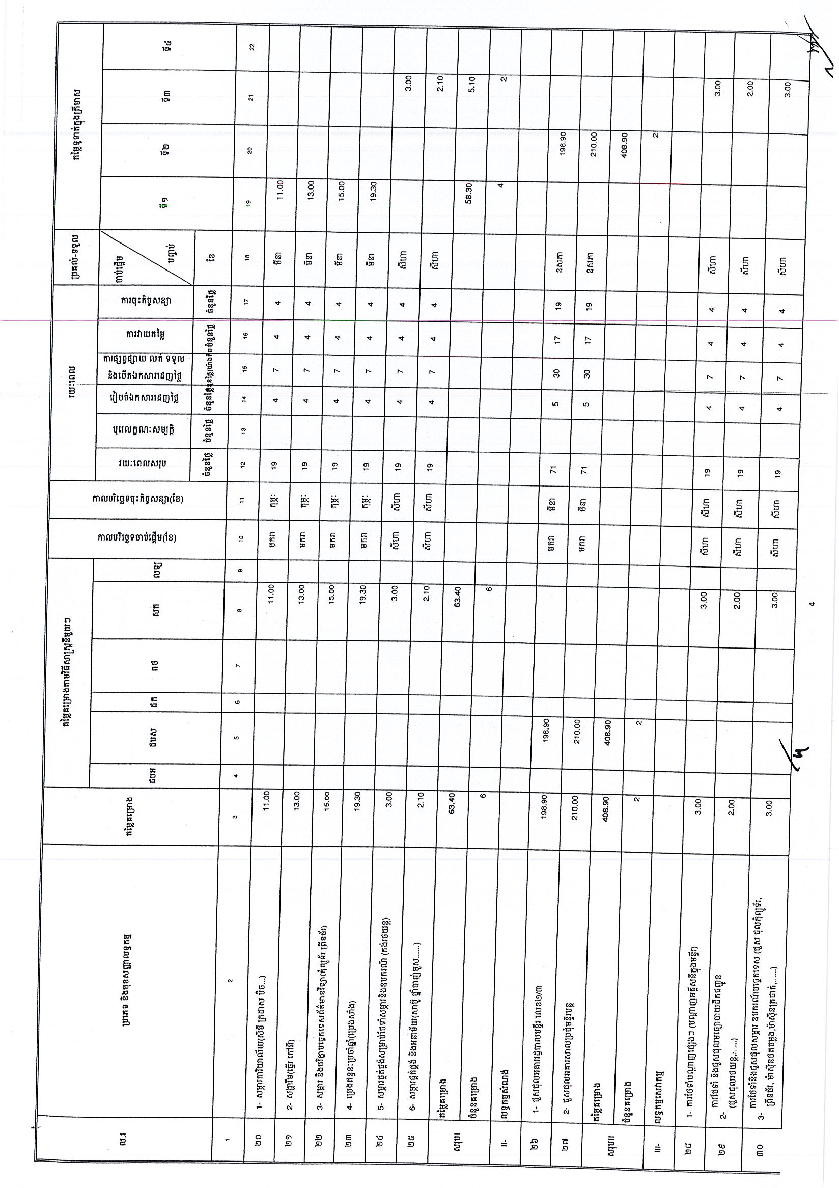 ក្រសួងកិច្ចការនារី(២៥អ.ថ)_Page_04.jpg