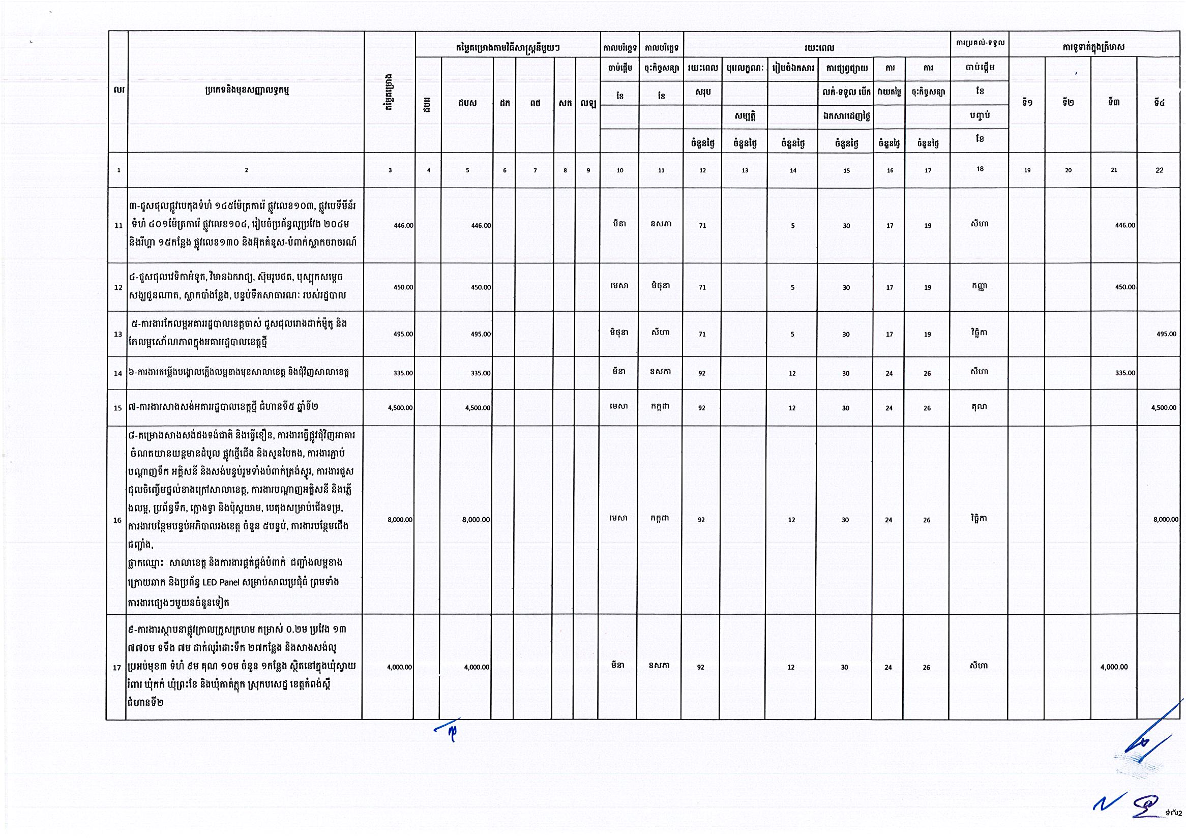 ខេត្តកំពង់ស្ពឺ_Page_2.jpg