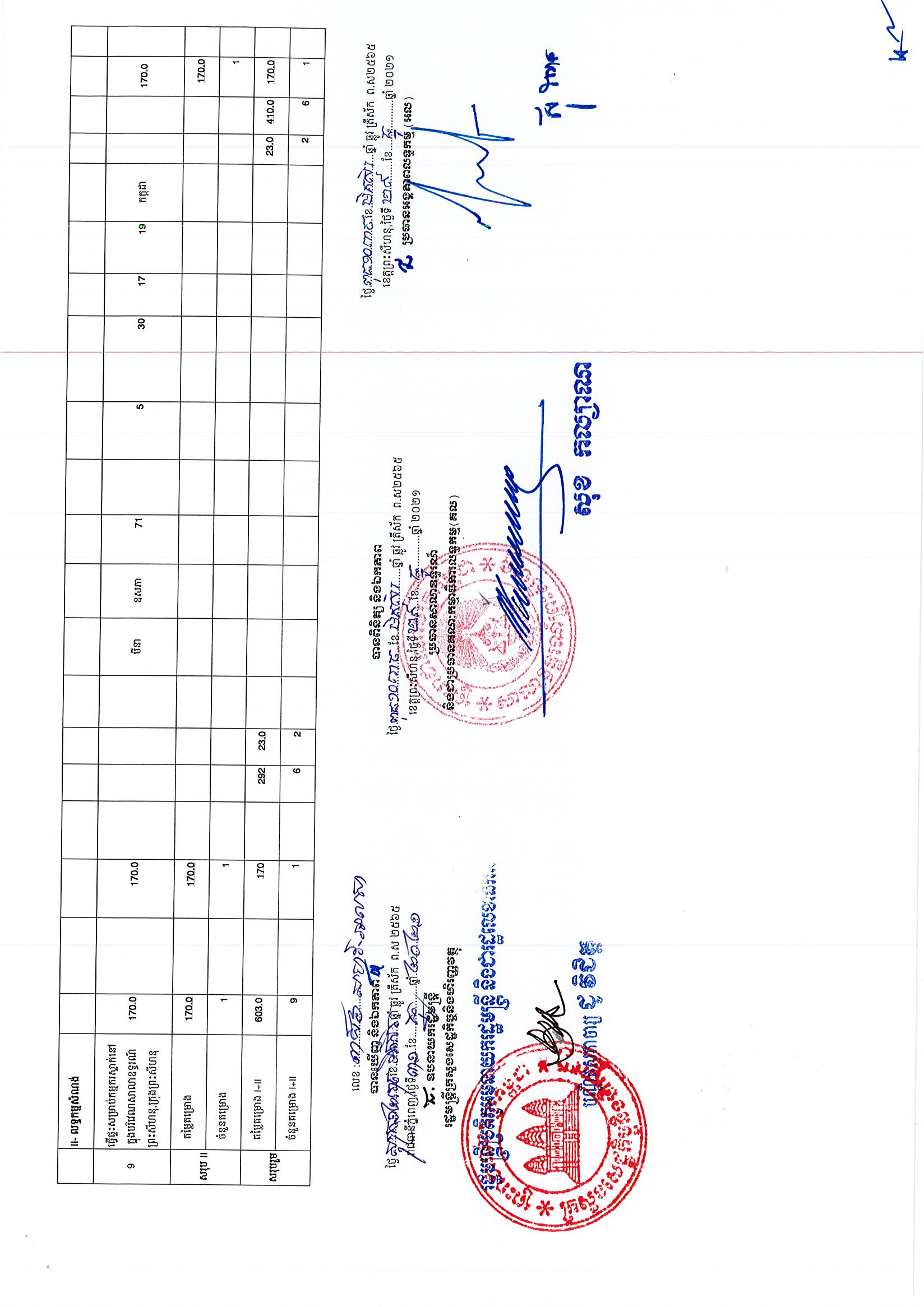 សាលាឧទ្ធរណ៍ព្រះសីហនុ_Page_1.jpg