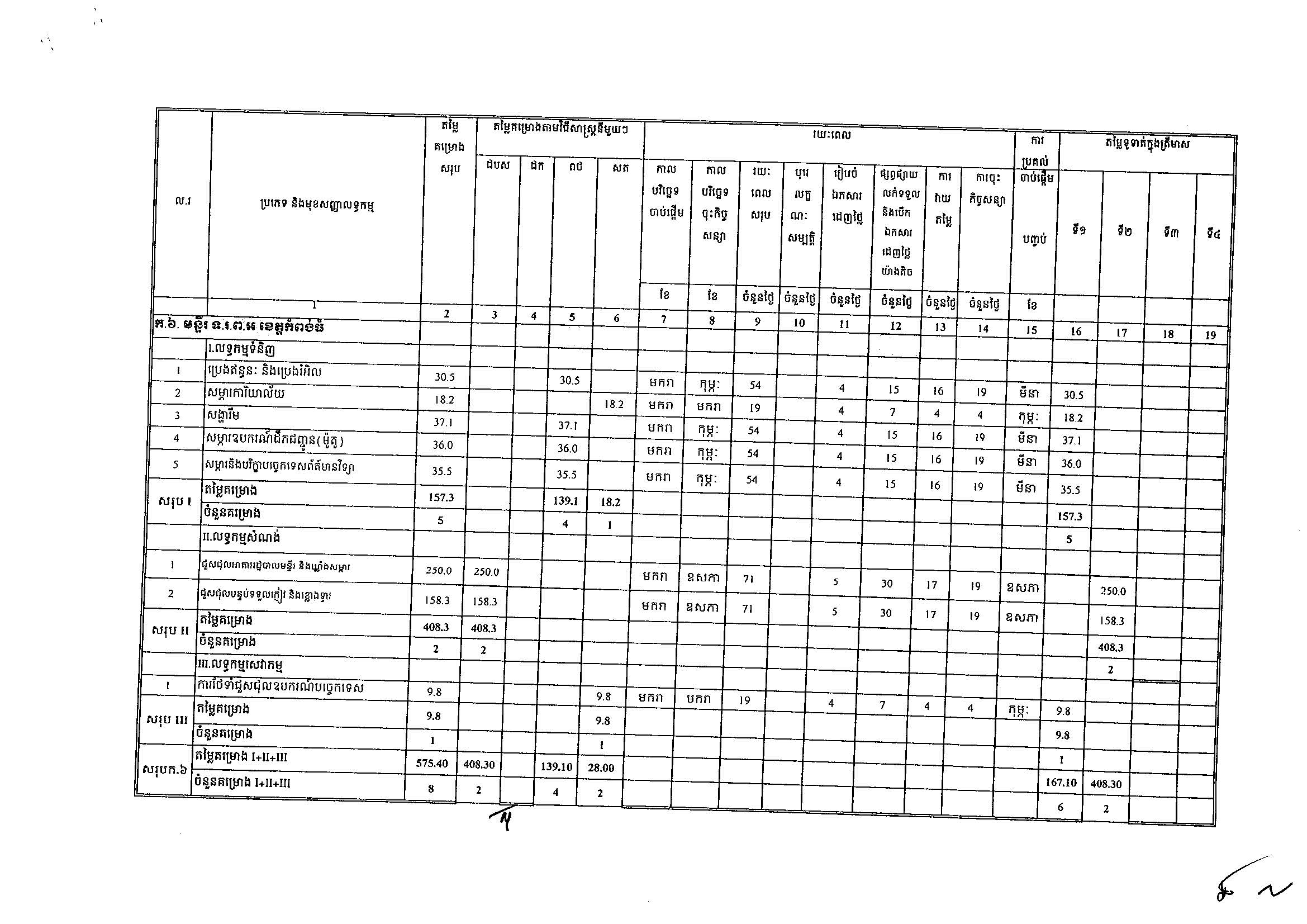 ក្រសួងទំនាក់ទំនងសភា(អ.ថ)_Page_06.jpg
