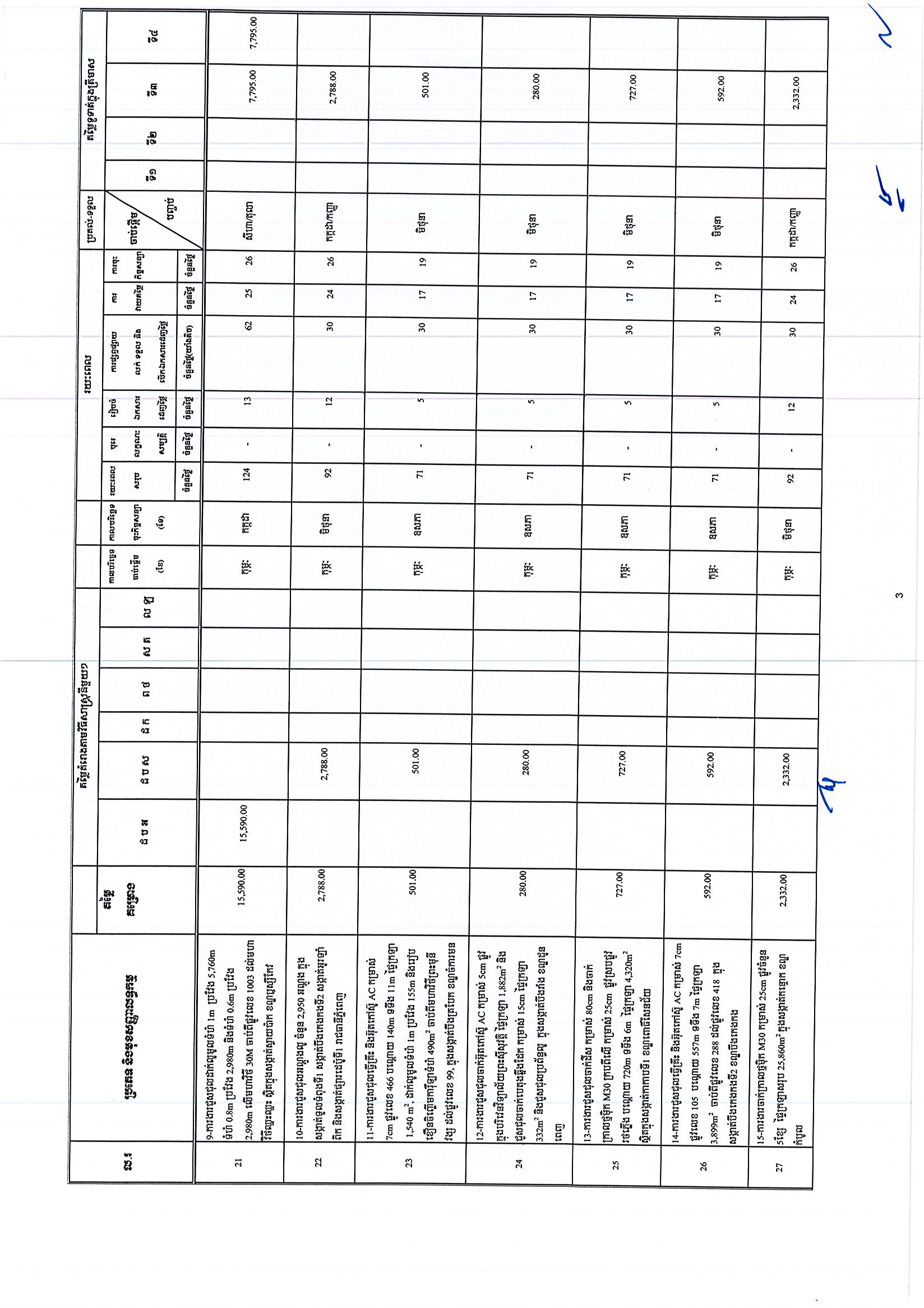 រដ្ឋបាលរាជធានីភ្នំពេញ_Page_03.jpg