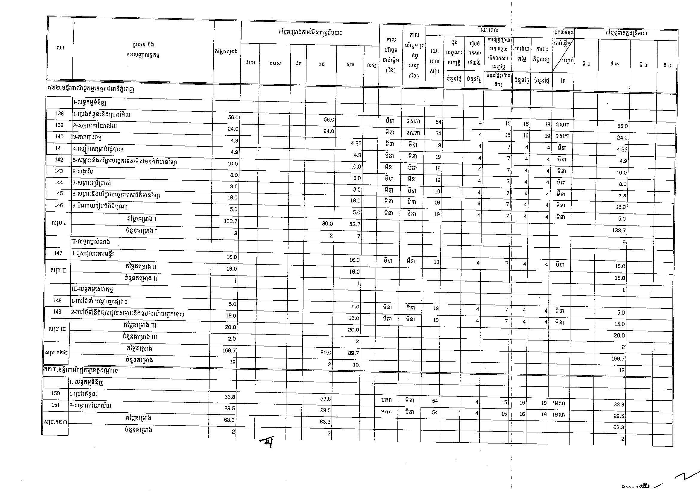 ក្រសួងពាណិជ្ជកម្ម(២៥អ.ថ)_Page_13.jpg