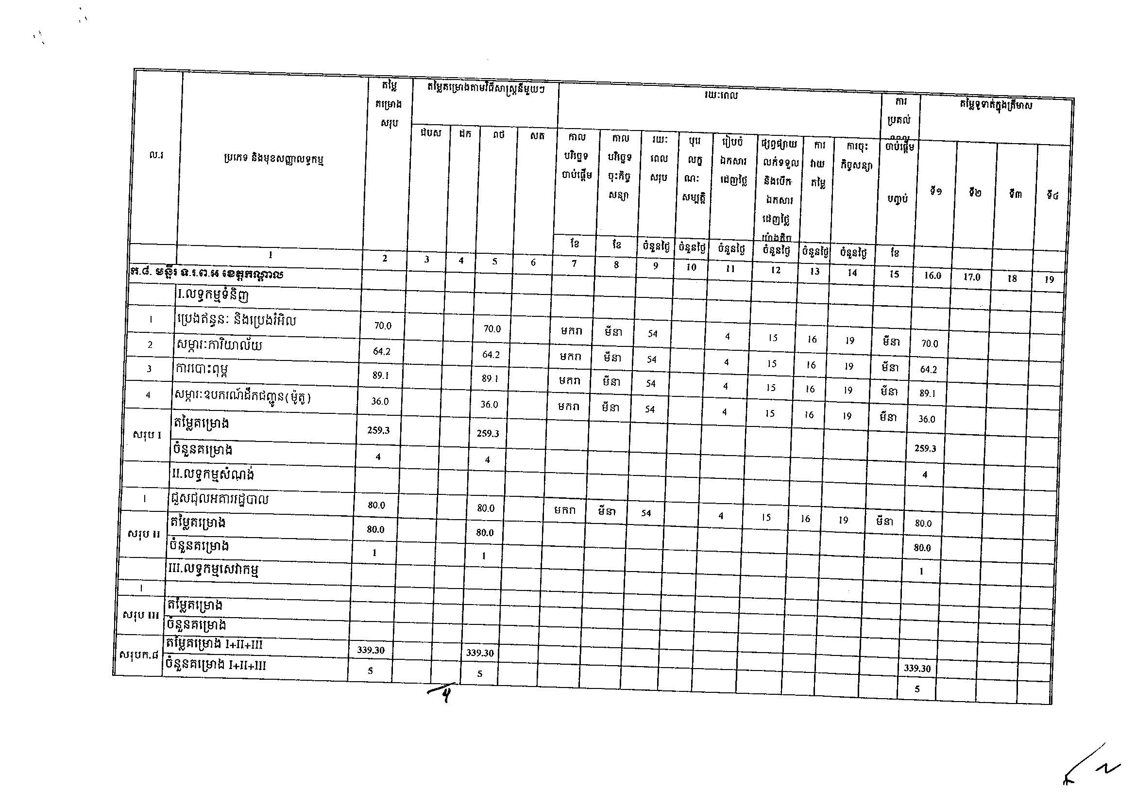 ក្រសួងទំនាក់ទំនងសភា(អ.ថ)_Page_08.jpg