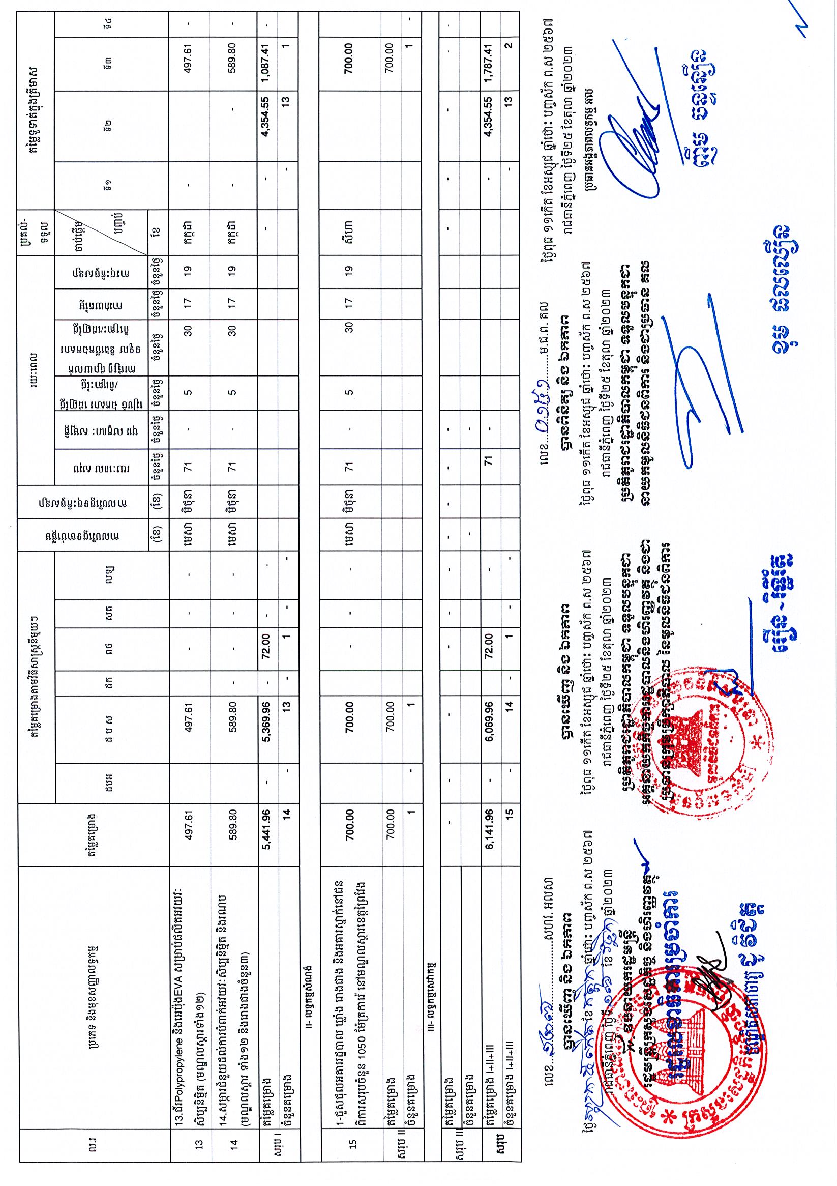 មូលនិធិជនពិការ ២០២៤_Page_2.jpg