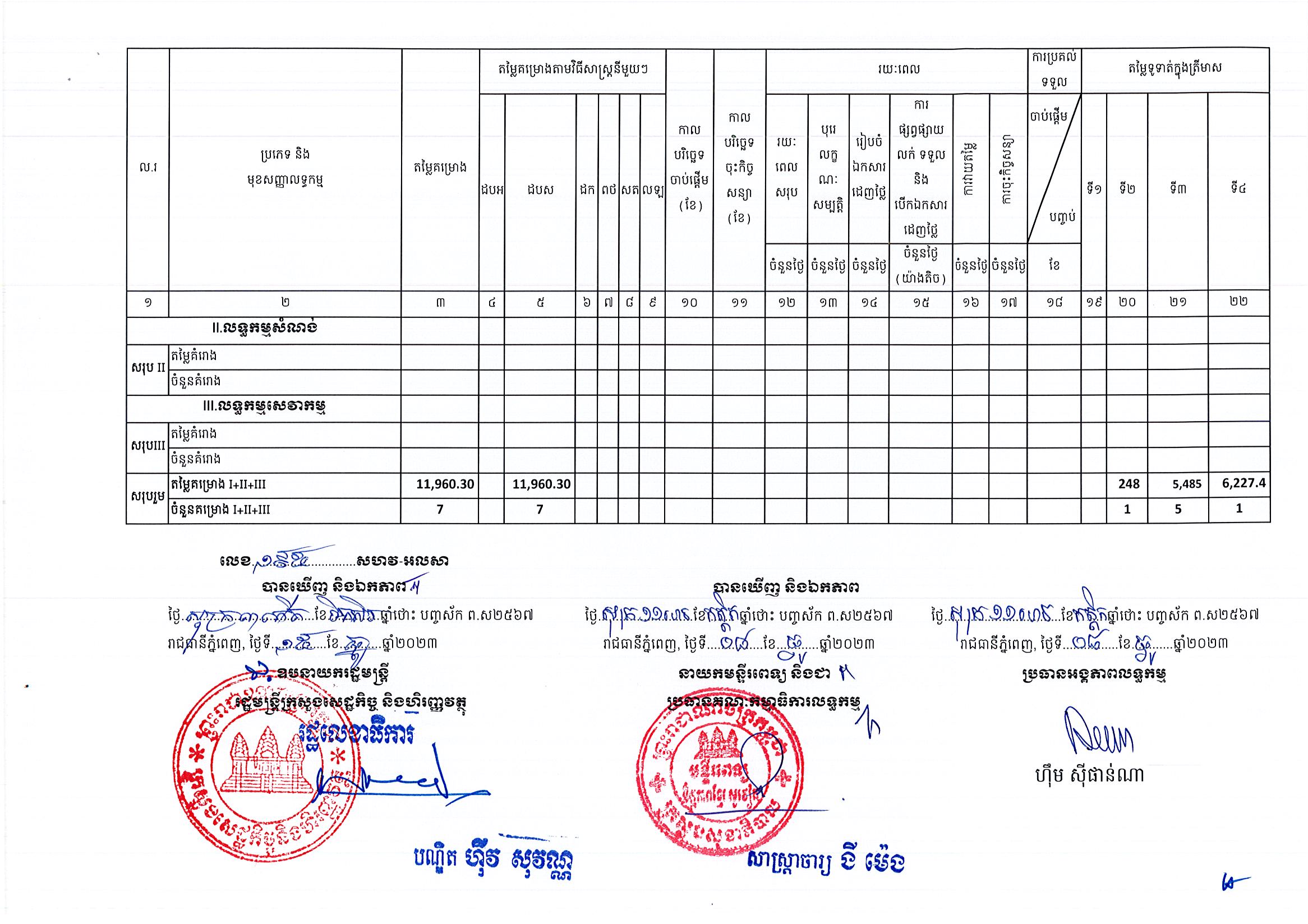 មន្ទីរពេទ្យមិត្តភាពខ្មែរ_សូវៀត_Page_2.jpg
