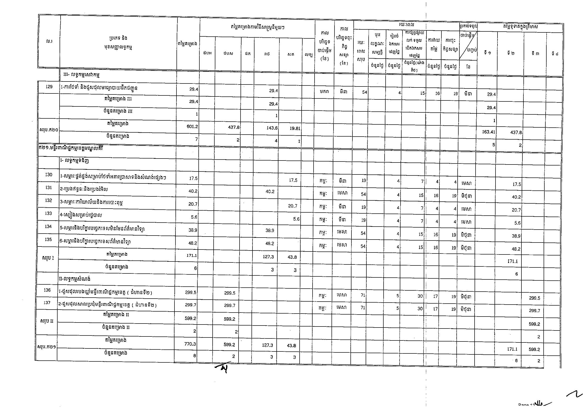 ក្រសួងពាណិជ្ជកម្ម(២៥អ.ថ)_Page_12.jpg