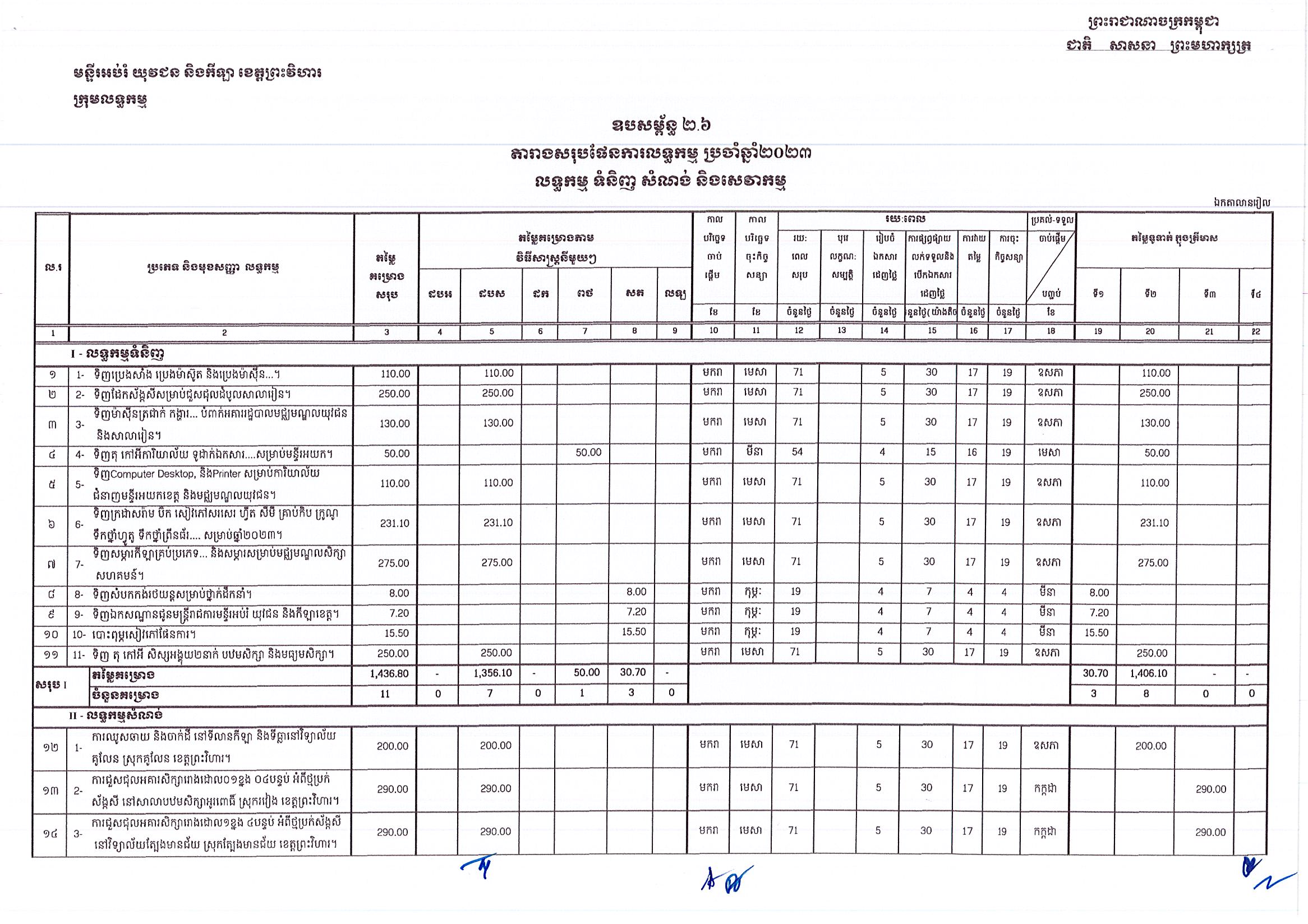 មន្ទីរអប់រំព្រះវិហារ_Page_1.jpg