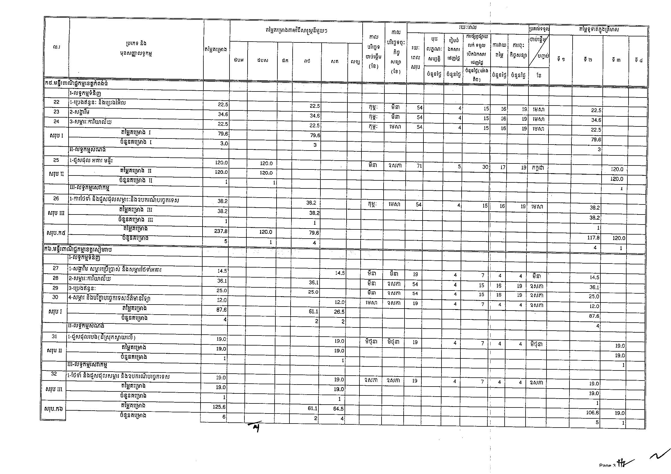 ក្រសួងពាណិជ្ជកម្ម(២៥អ.ថ)_Page_03.jpg