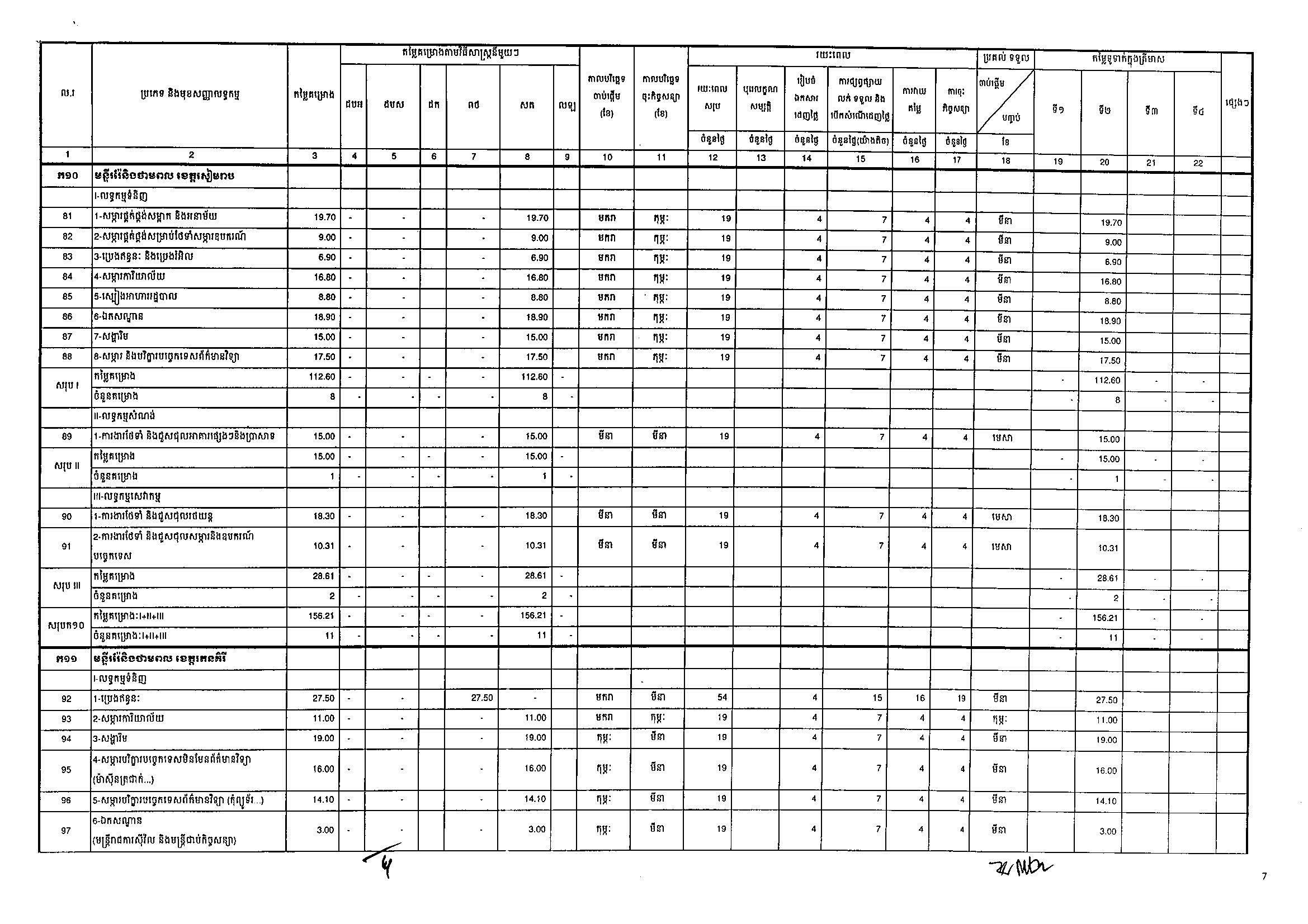 ក្រសួងរ៉ែ និងថាមពល(១៩អ.ថ)_Page_07.jpg