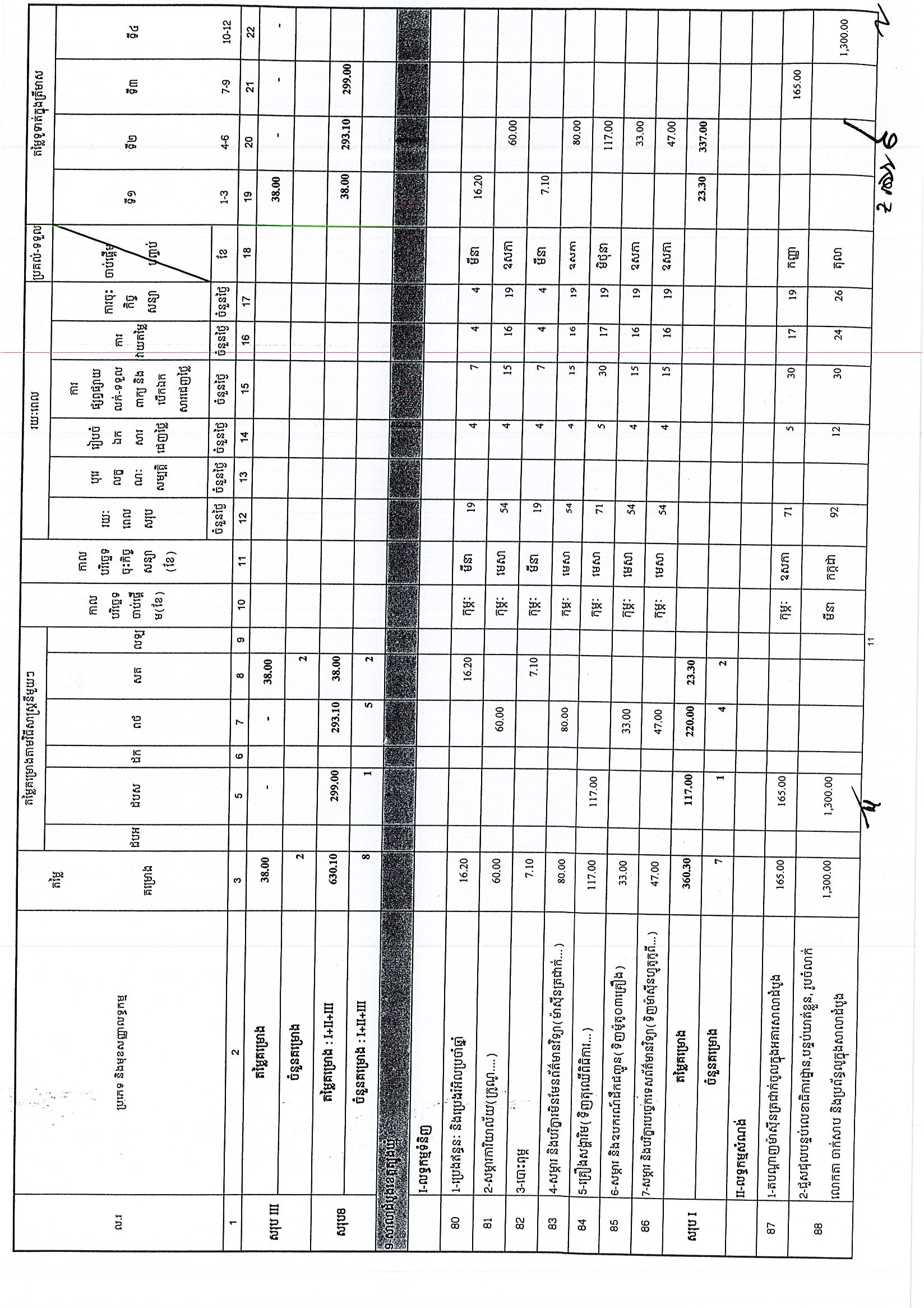 ក្រសួងយុត្តិធម៌(២៤អ.ថ)_Page_11.jpg