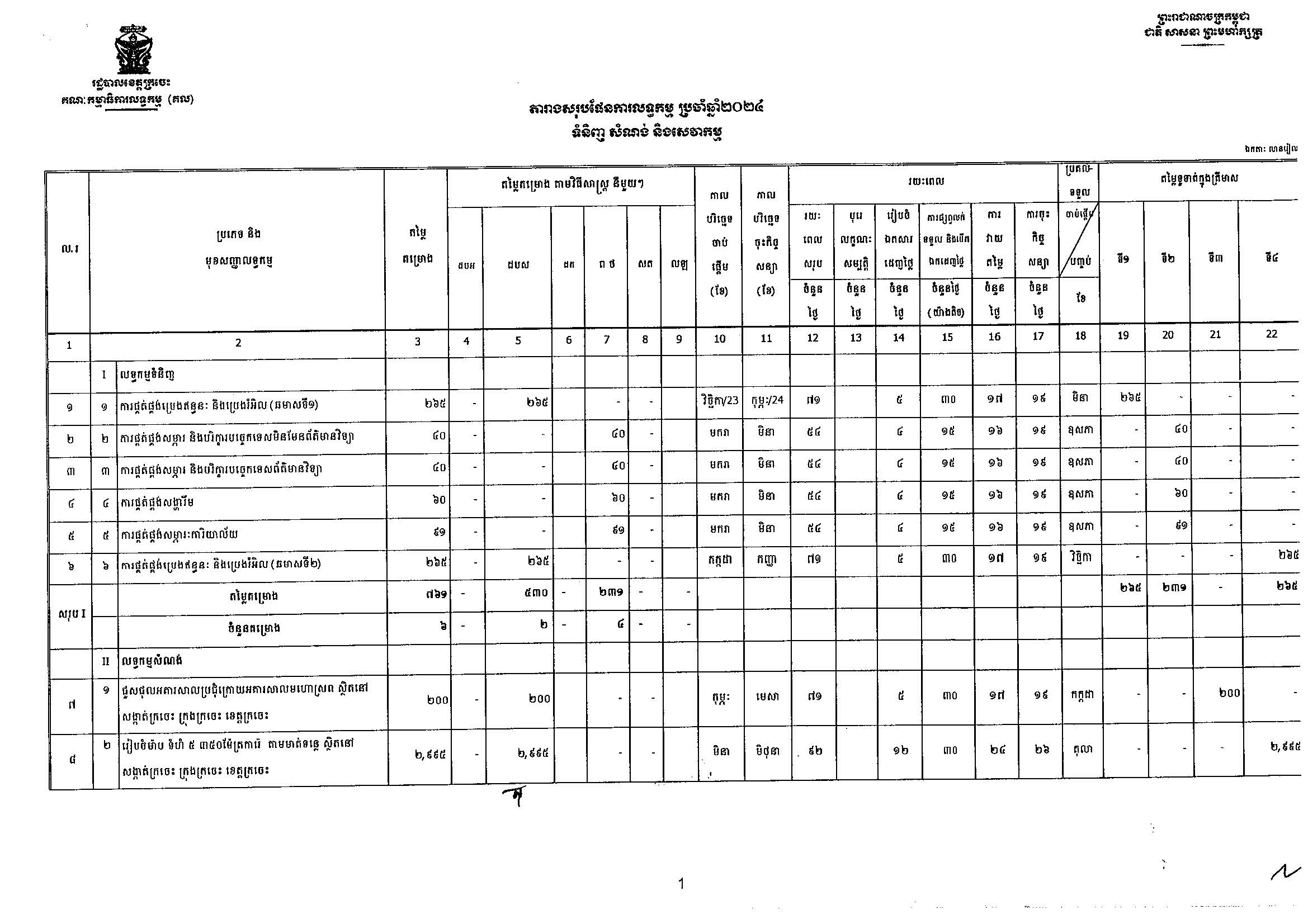 ខេត្តក្រចេះ_Page_1.jpg