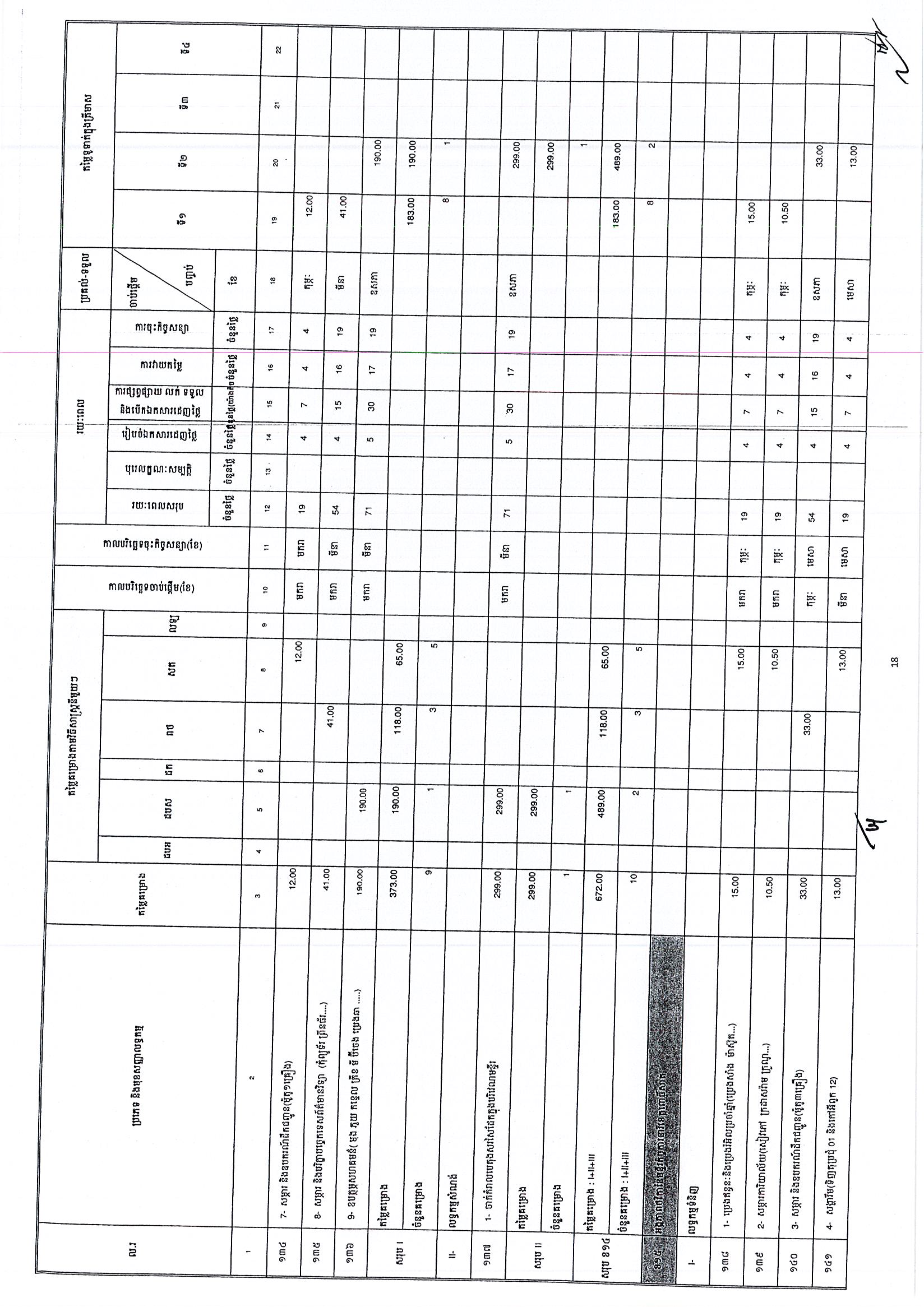 ក្រសួងកិច្ចការនារី(២៥អ.ថ)_Page_18.jpg