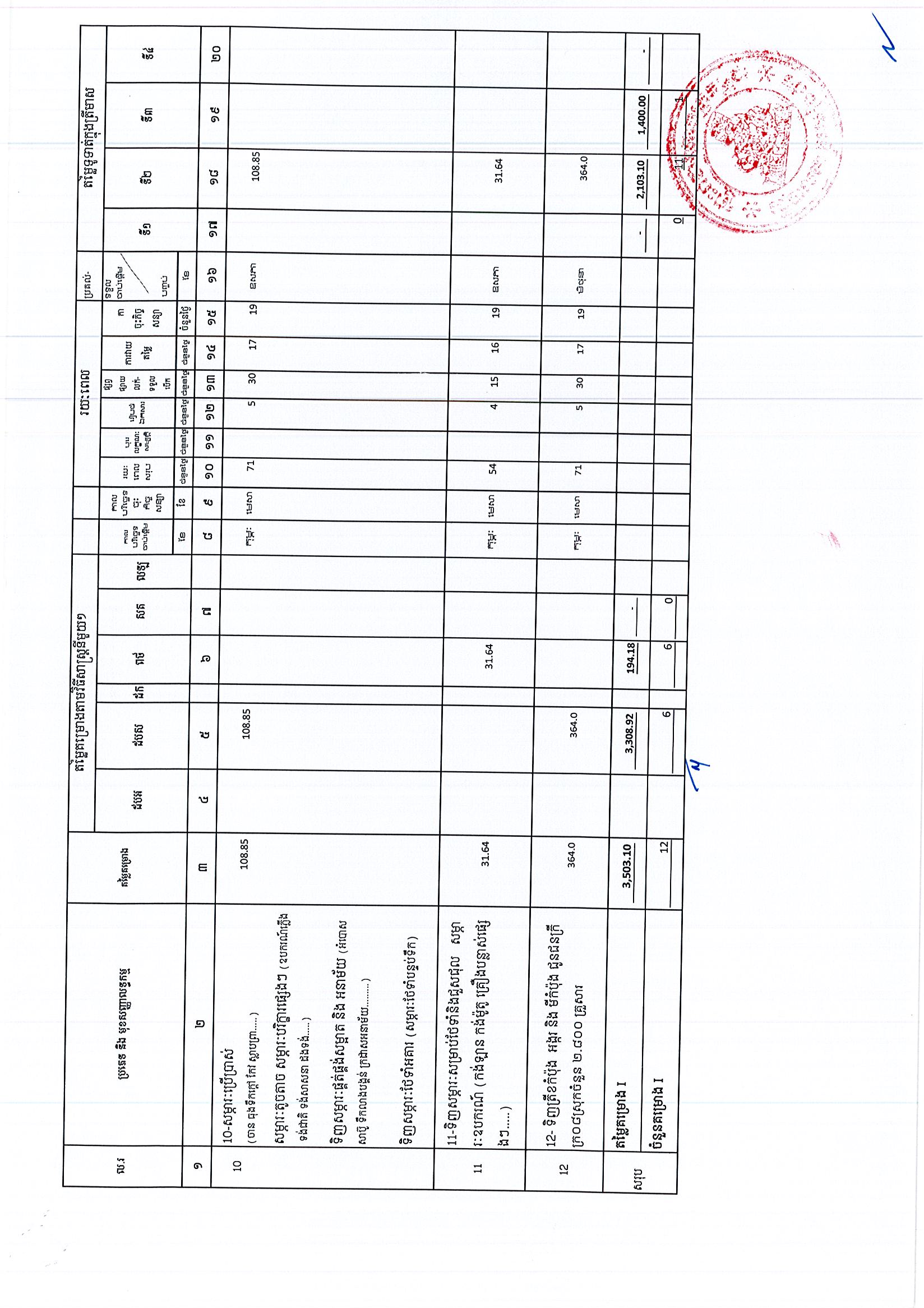 ខេត្តសៀមរាប_Page_2.jpg