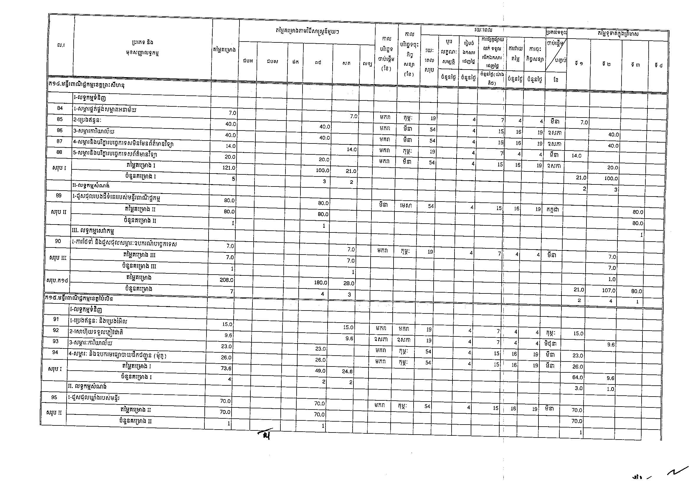 ក្រសួងពាណិជ្ជកម្ម(២៥អ.ថ)_Page_08.jpg
