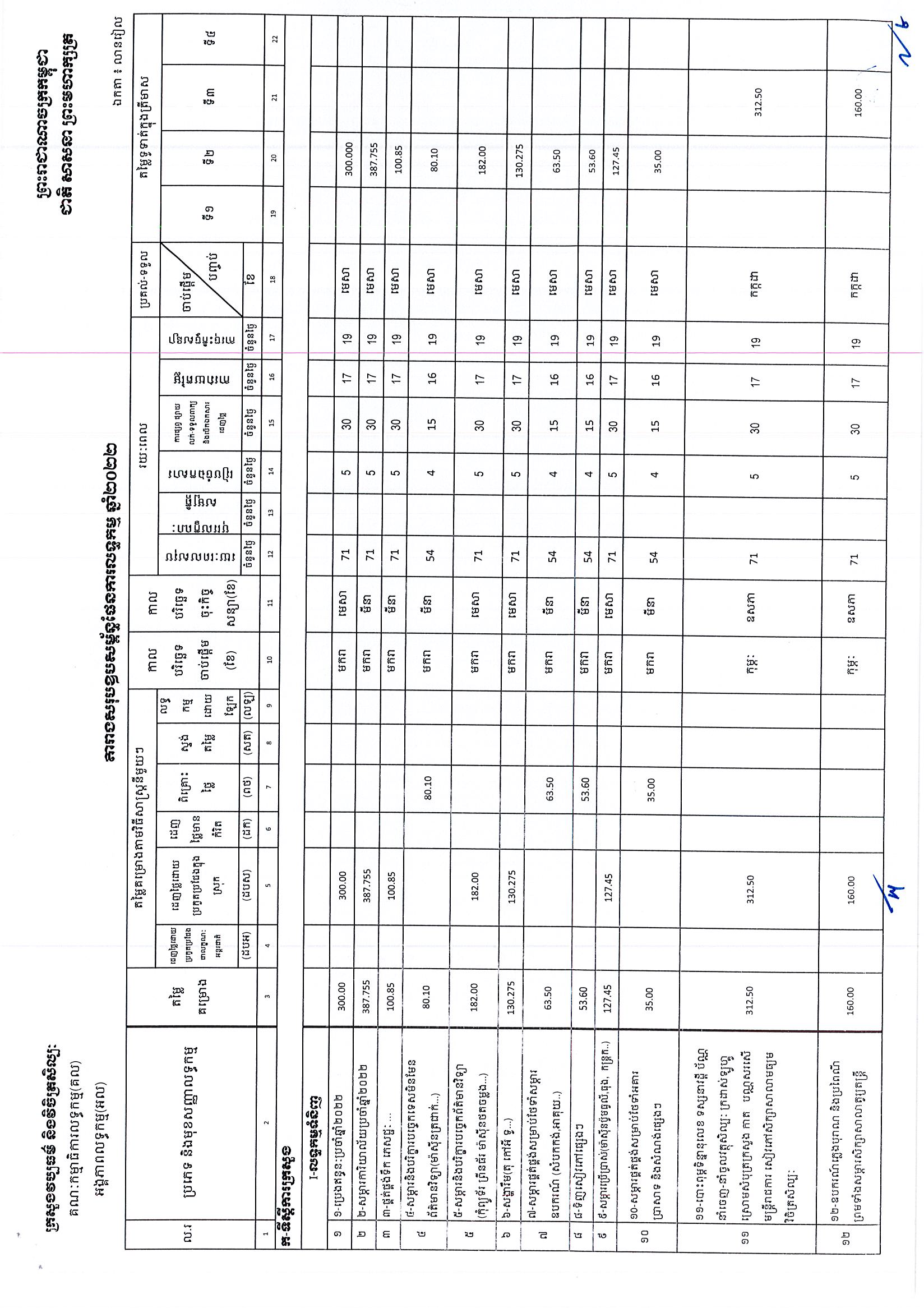 ក្រសួងវប្បធម៌_Page_1.jpg
