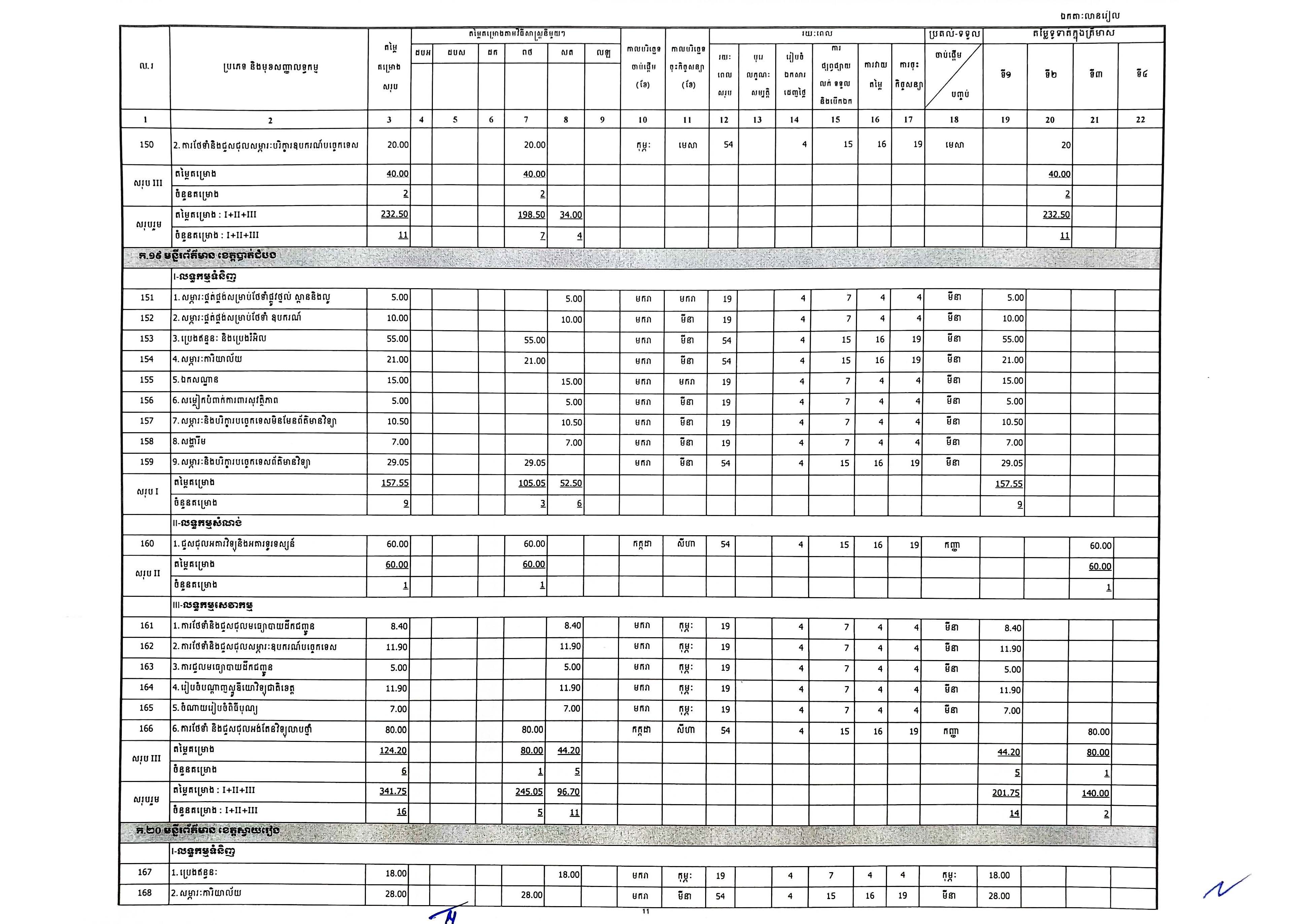 មន្ទីរព័ត៌មាន២៥_Page_11.jpg