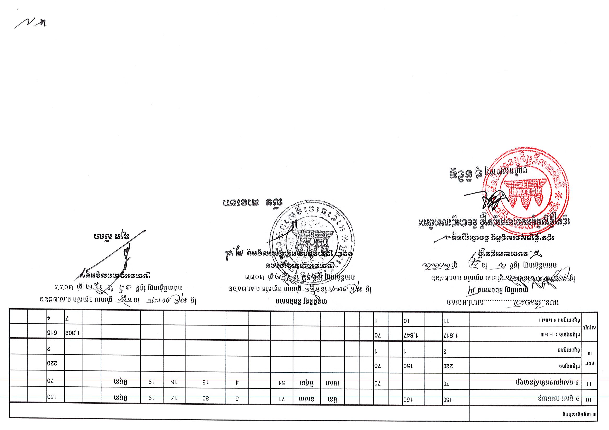 អាជ្ញធរទន្លេសាប_Page_2.jpg