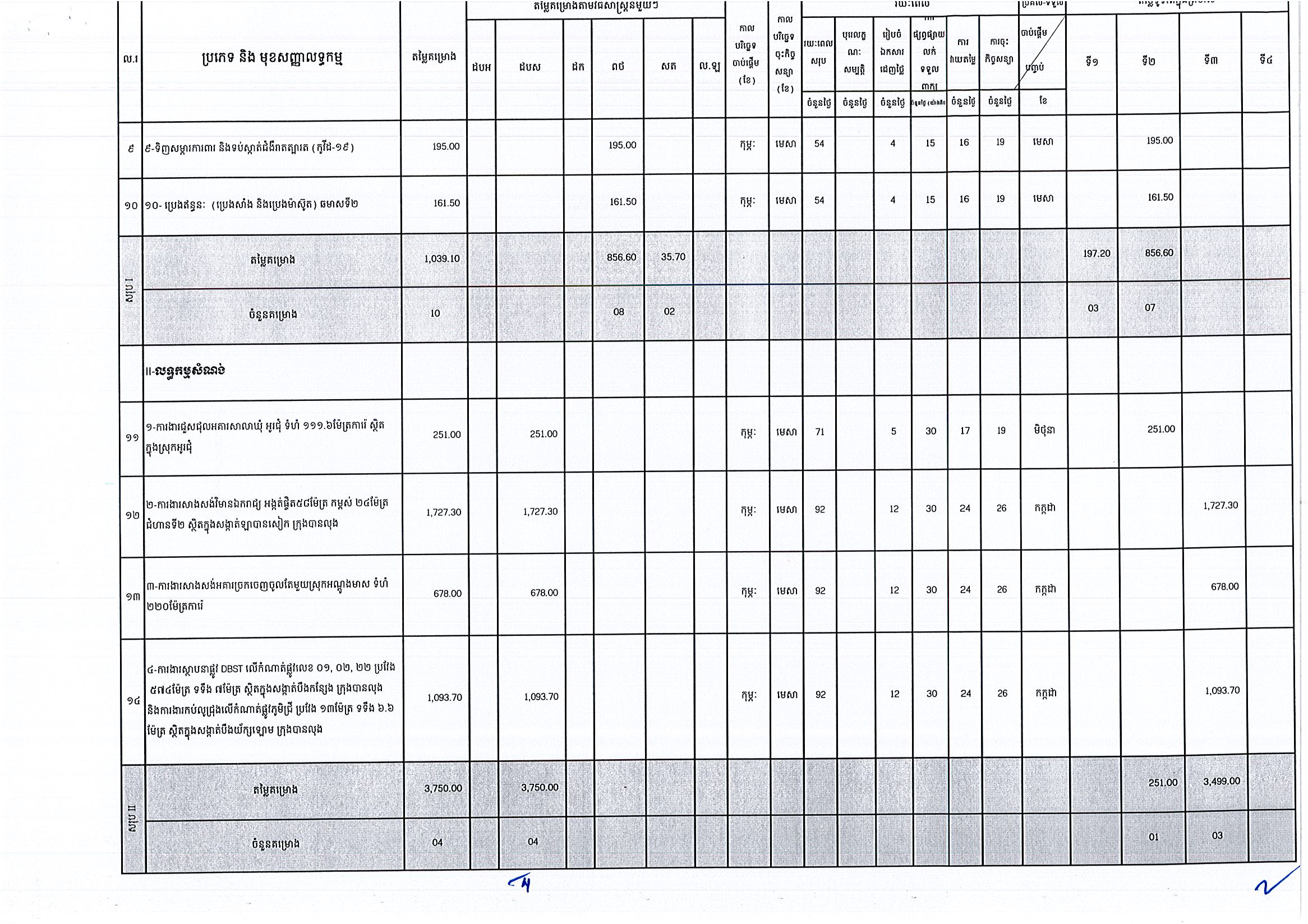 ខេត្តរតនគិរី_Page_2.jpg