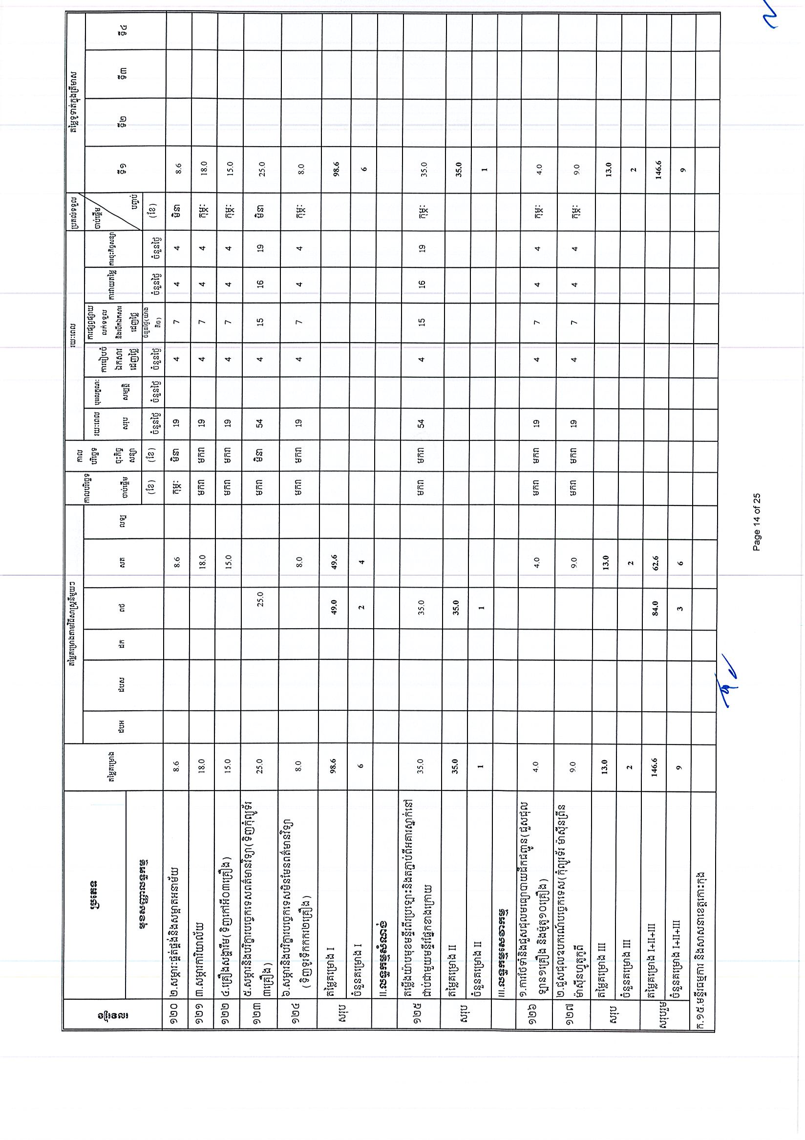 ក្រសួងធម្មការ (អថ)_Page_14.jpg