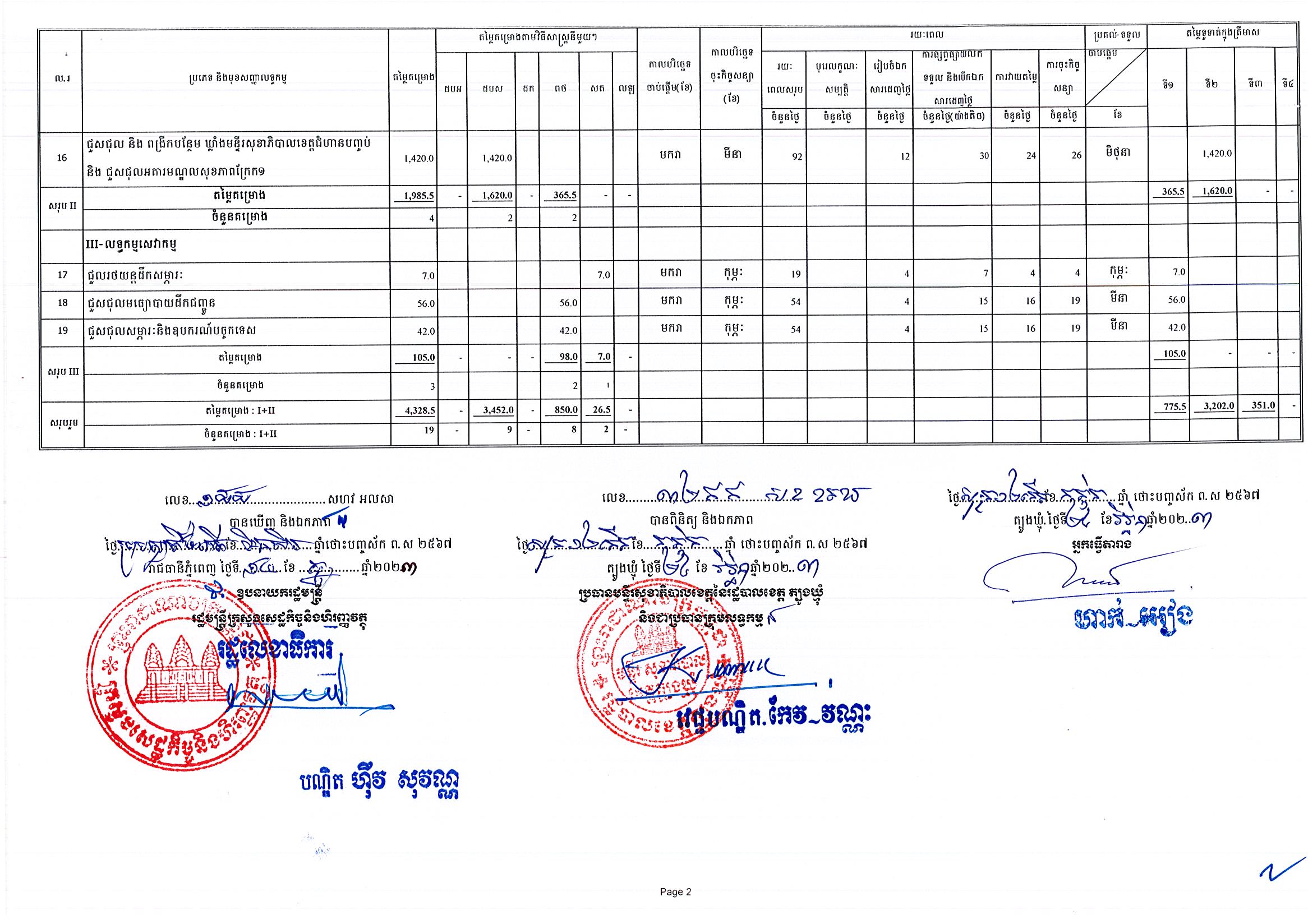 រដ្ឋបាលខេត្ត_ត្បូងឃ្មុំ_Page_2.jpg