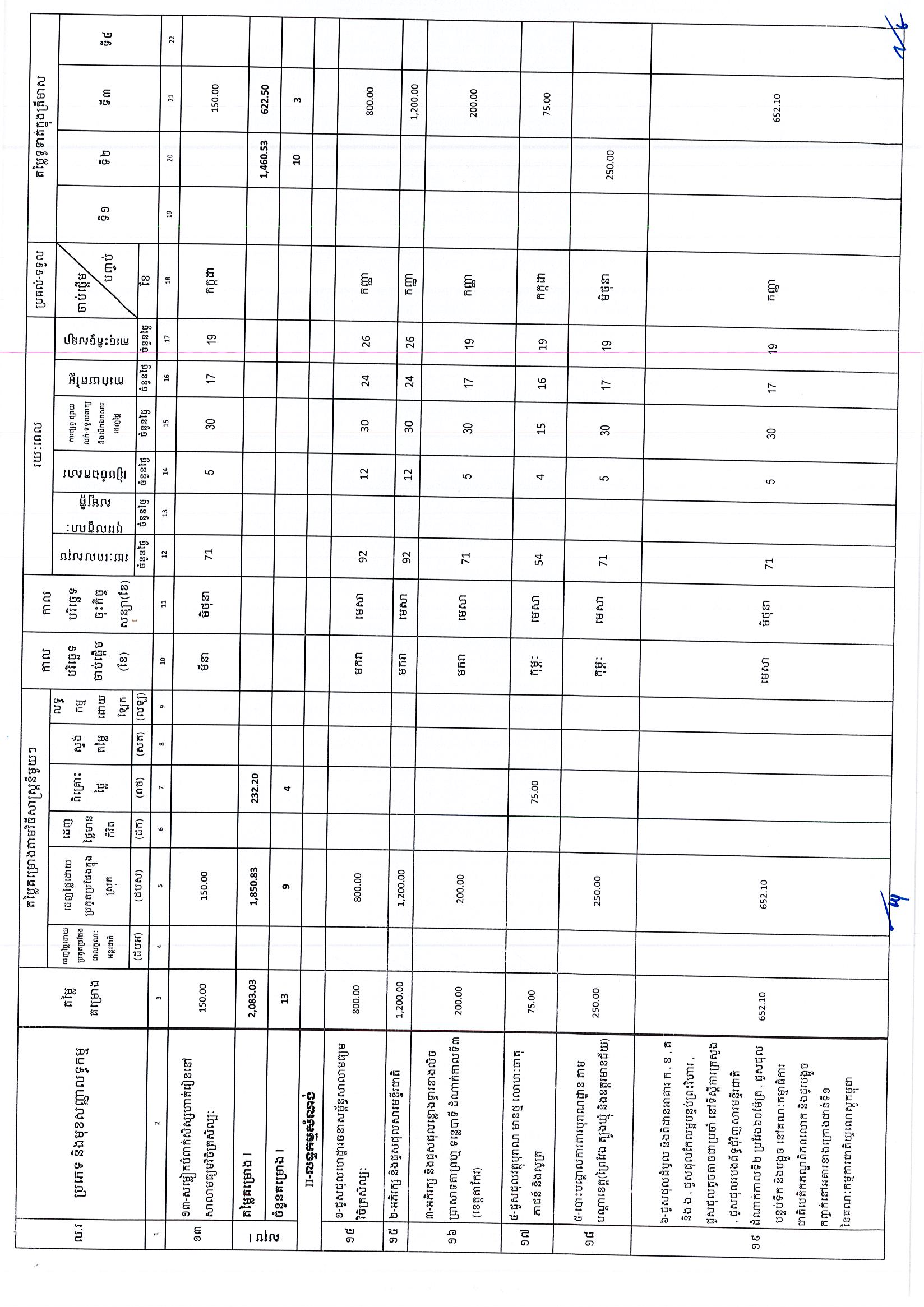 ក្រសួងវប្បធម៌_Page_2.jpg
